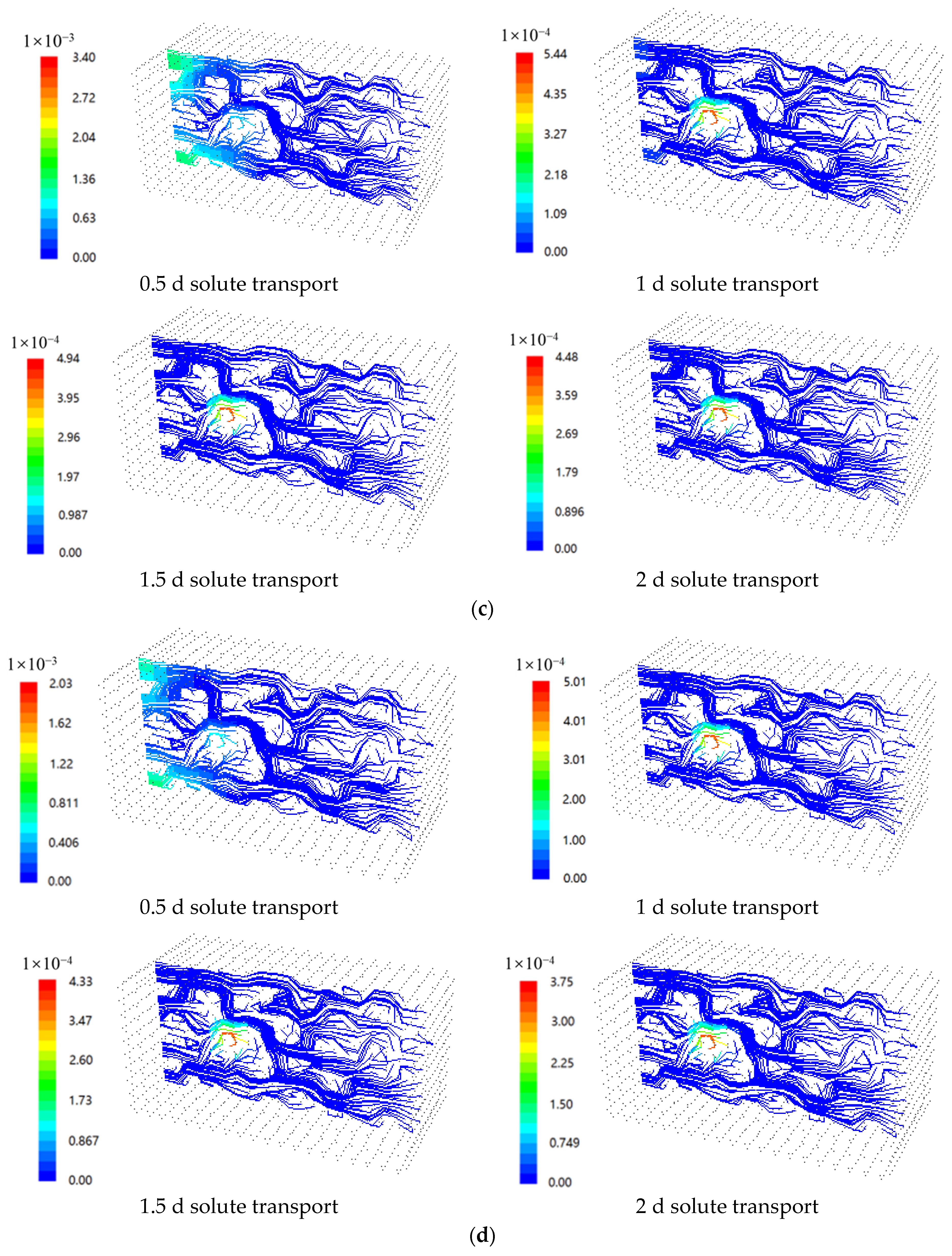 Mathematics 10 00702 g007b 550
