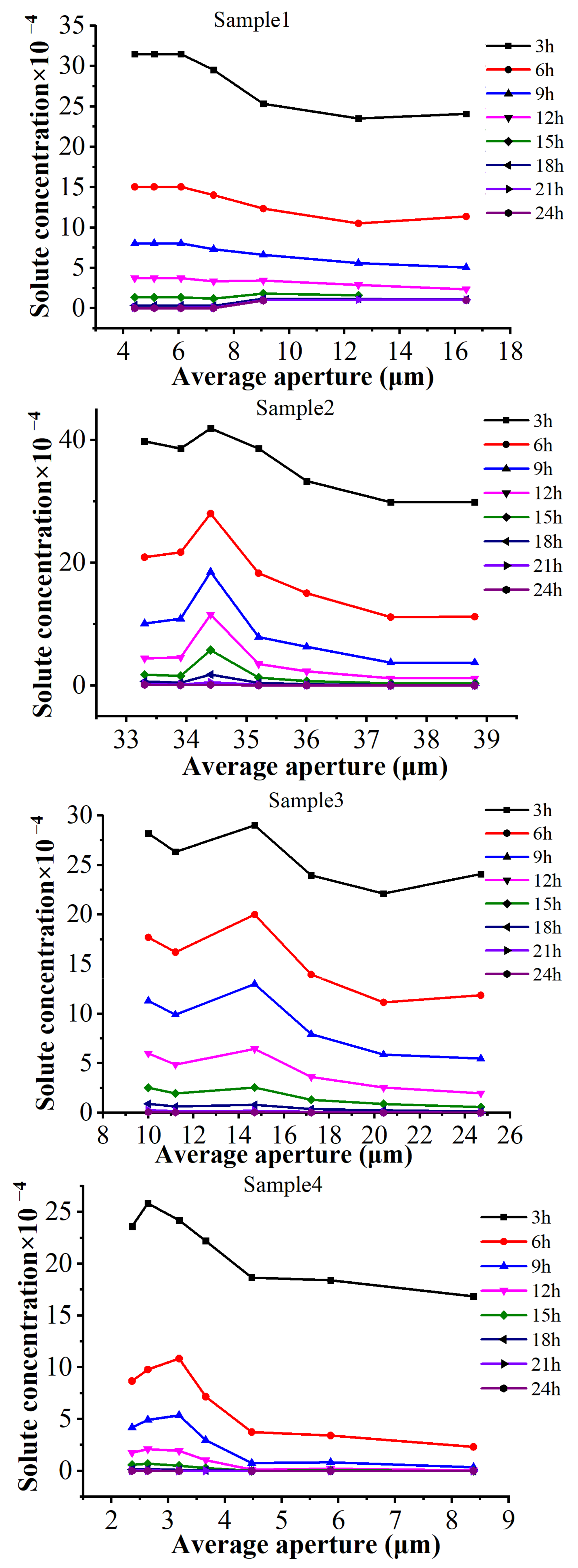 Mathematics 10 00702 g010 550
