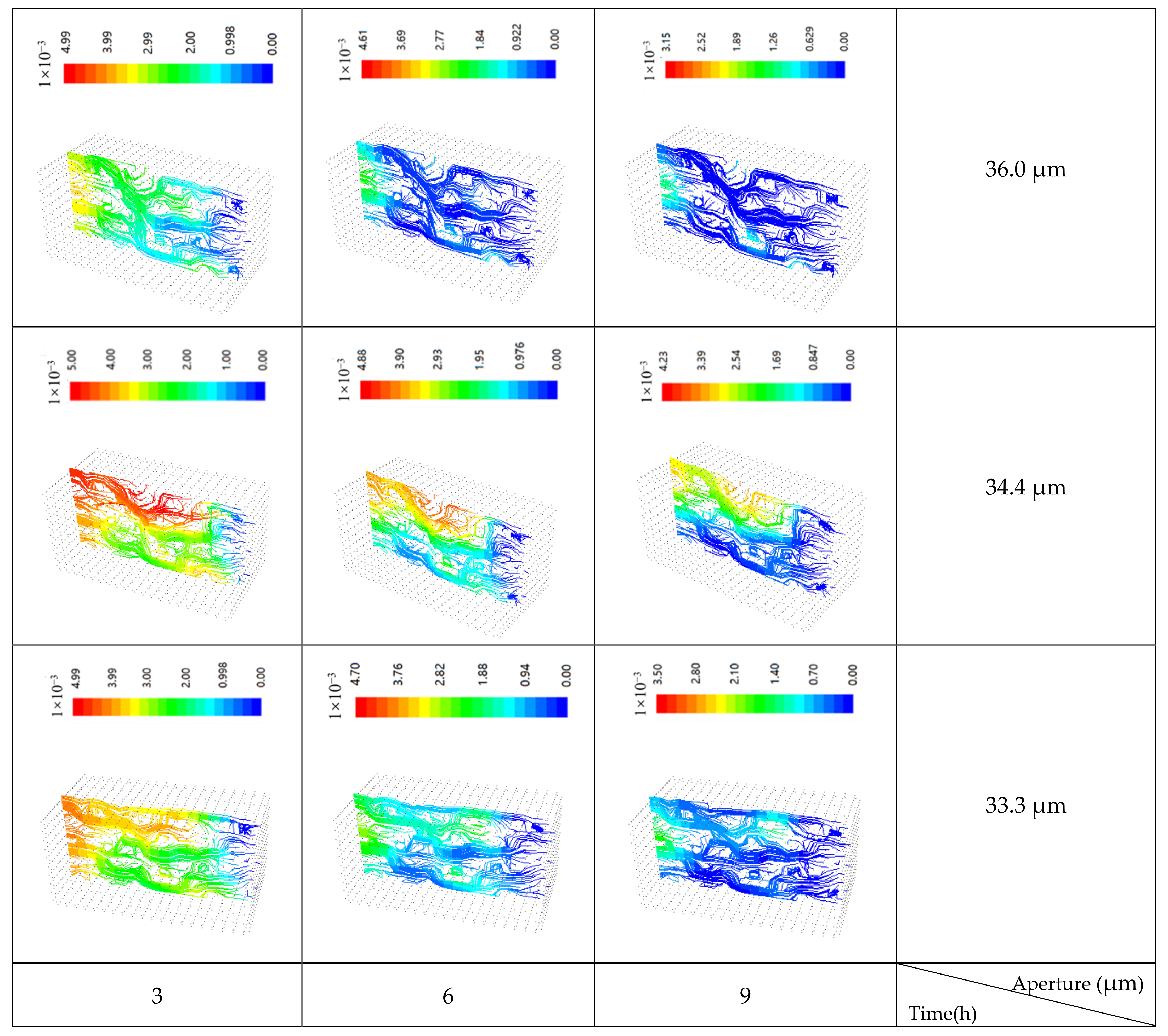 Mathematics 10 00702 g011 550