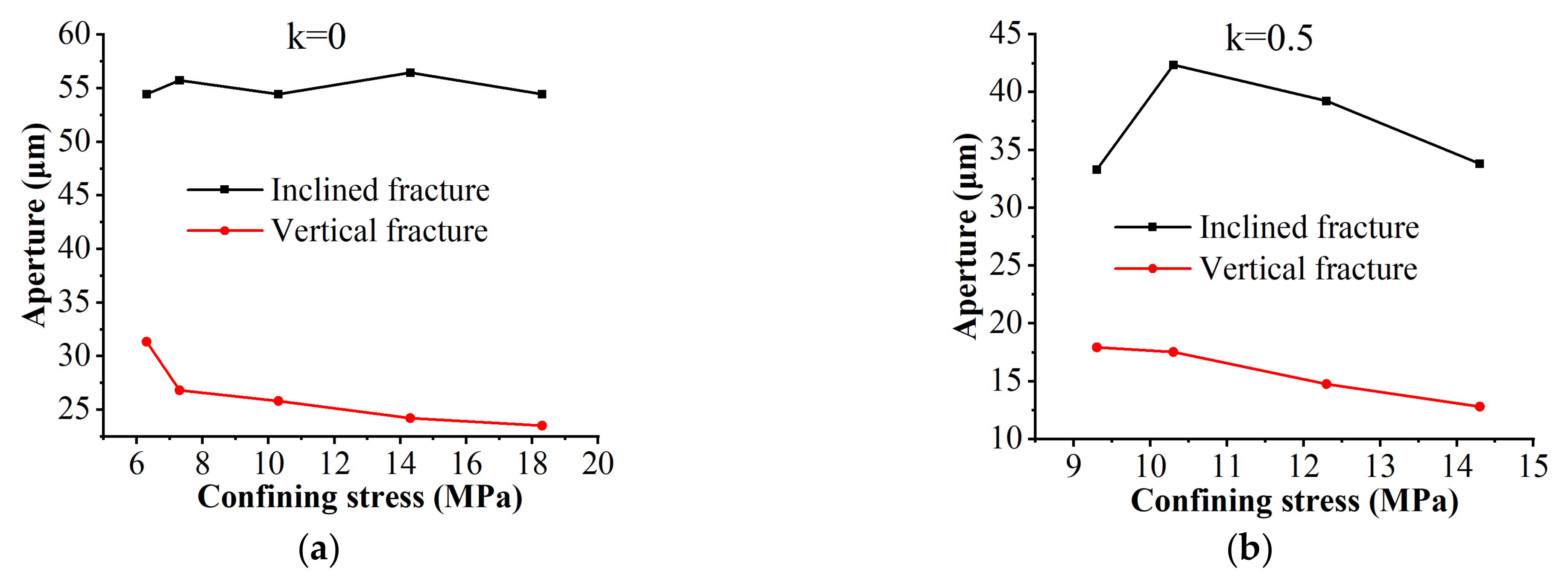 Mathematics 10 00702 g013a 550