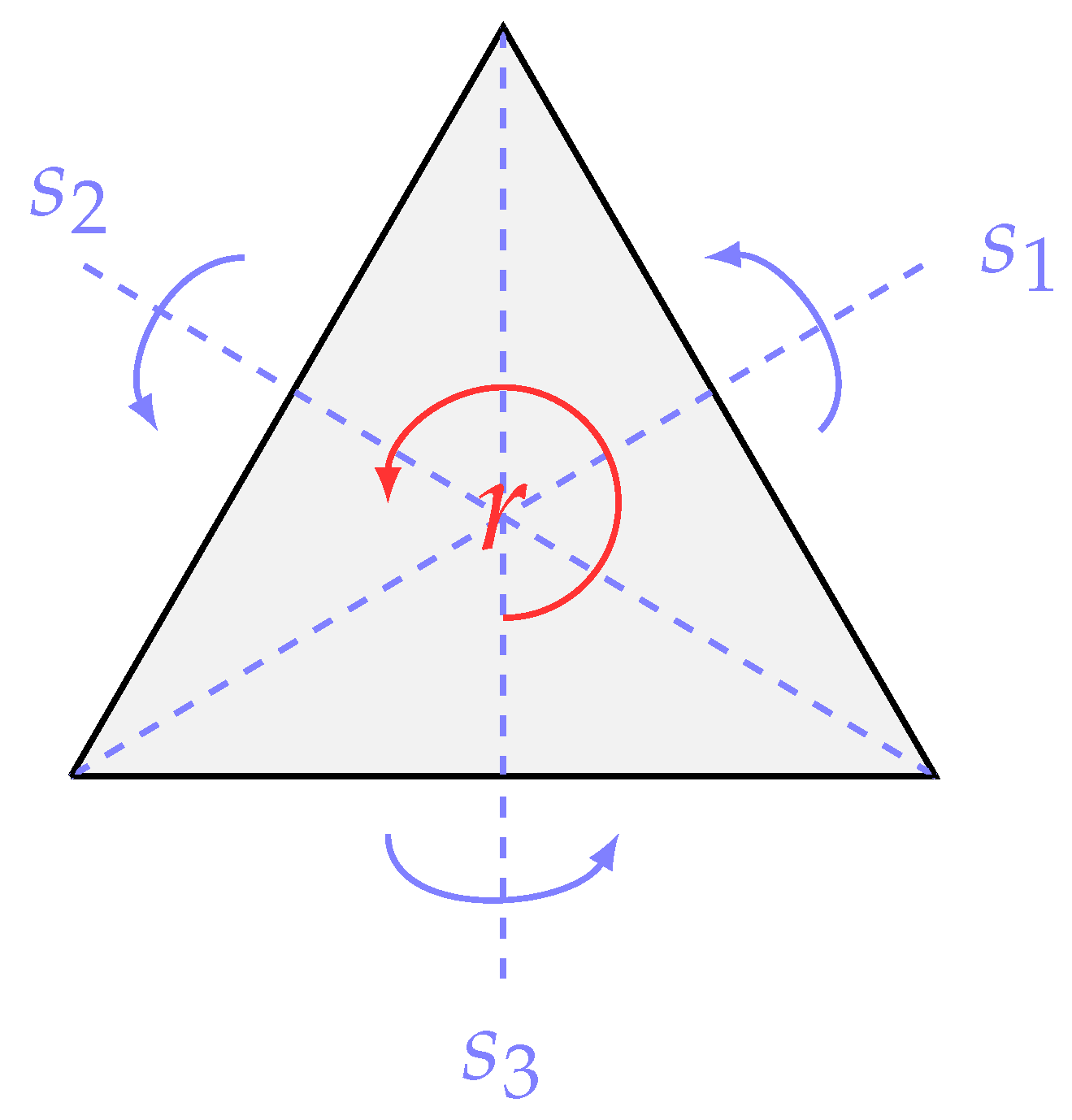 Mathematics 10 00703 g004 550