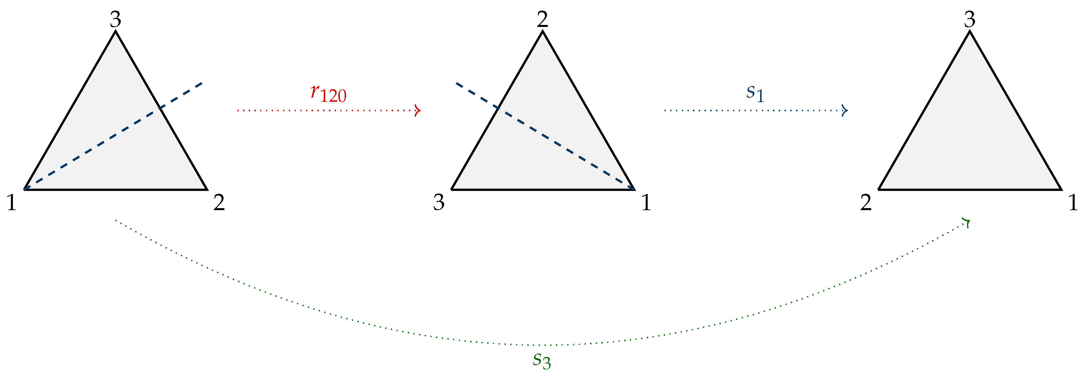 Mathematics 10 00703 g005 550