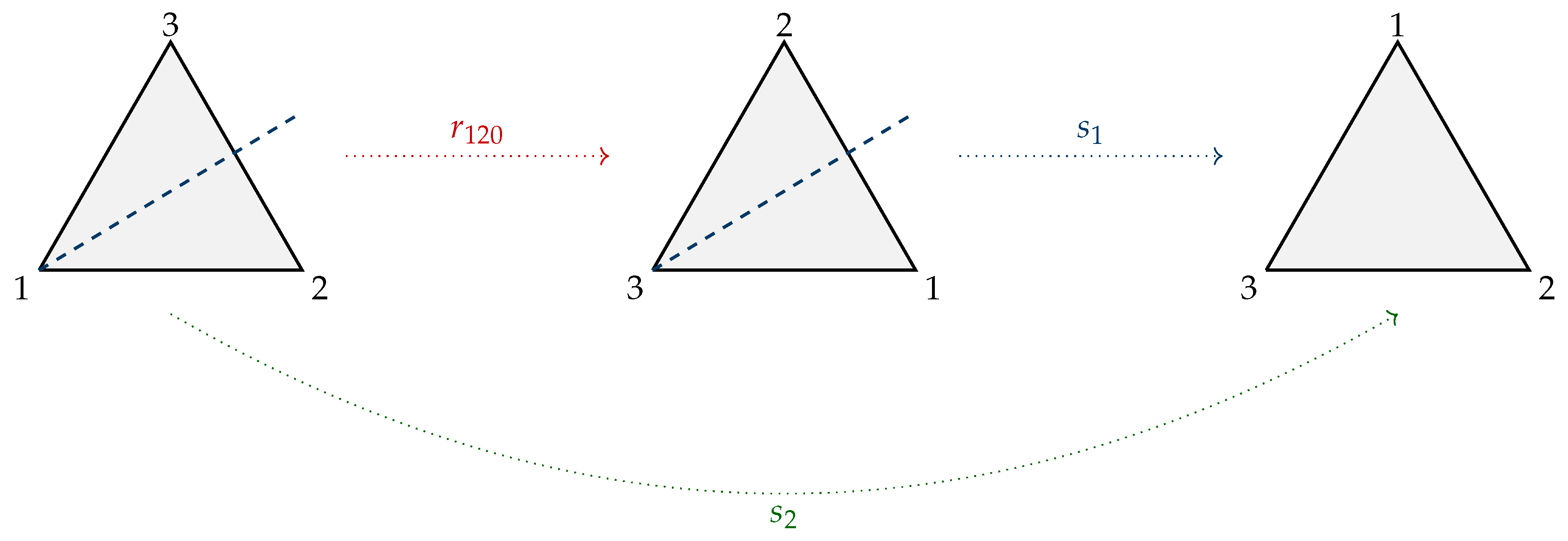 Mathematics 10 00703 g006 550