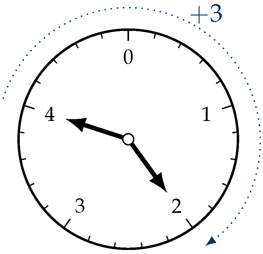 Mathematics 10 00703 g009 550