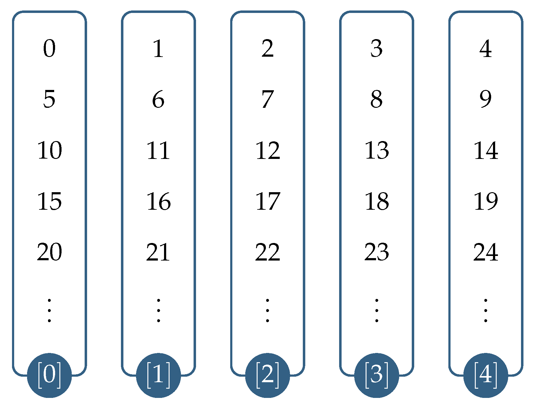 Mathematics 10 00703 g010 550
