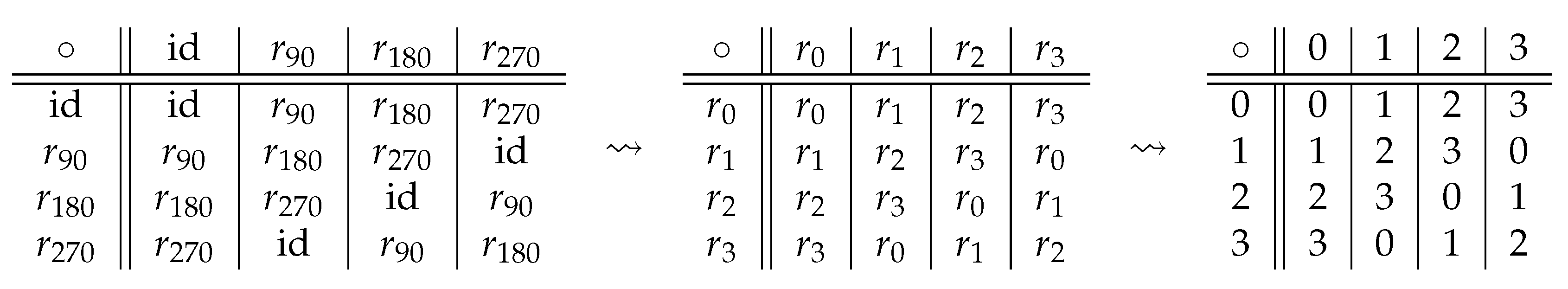 Mathematics 10 00703 g011 550