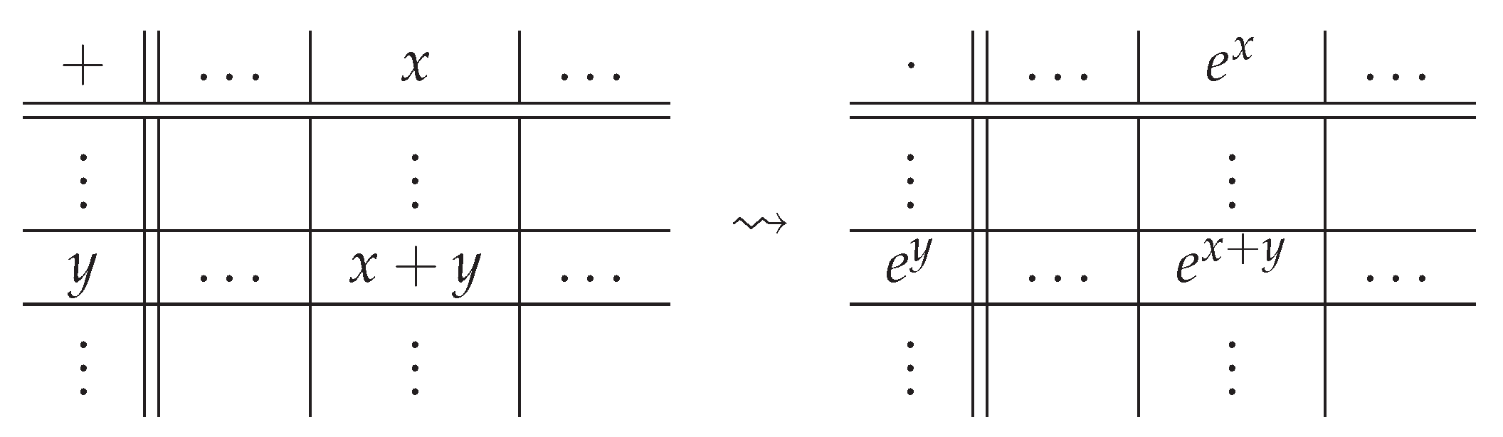 Mathematics 10 00703 g012 550