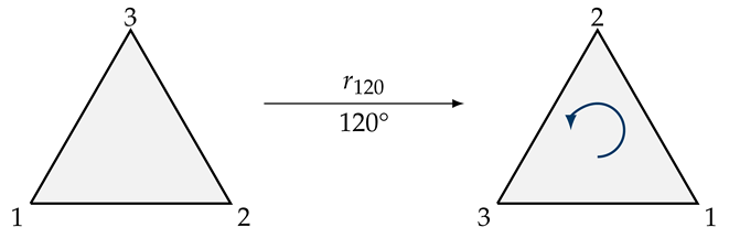 Mathematics 10 00703 i001