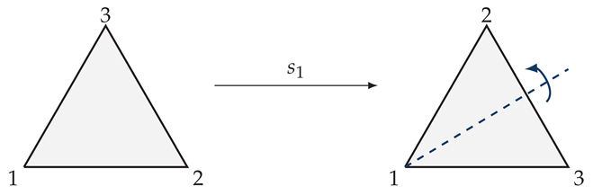 Mathematics 10 00703 i002