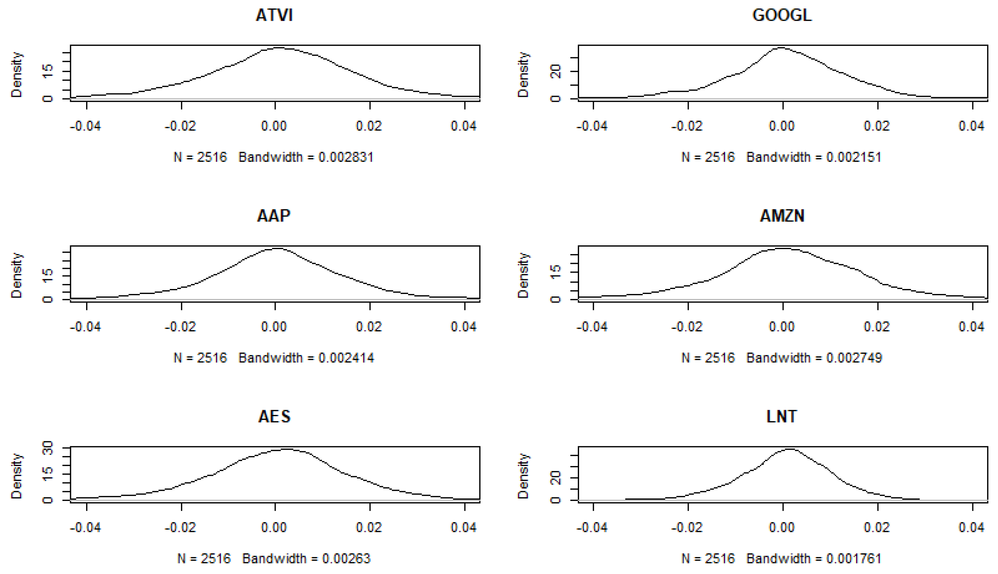 Mathematics 10 00707 g002 550