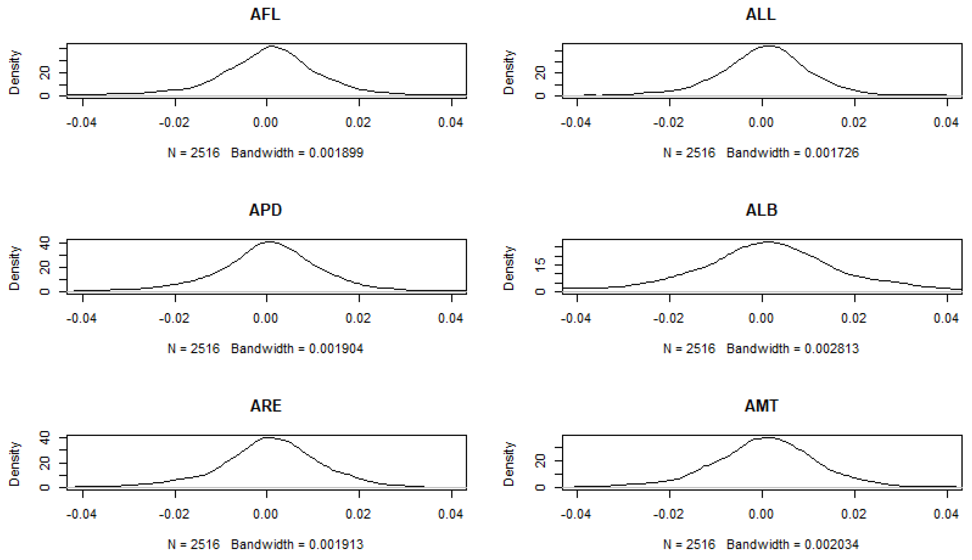 Mathematics 10 00707 g003 550