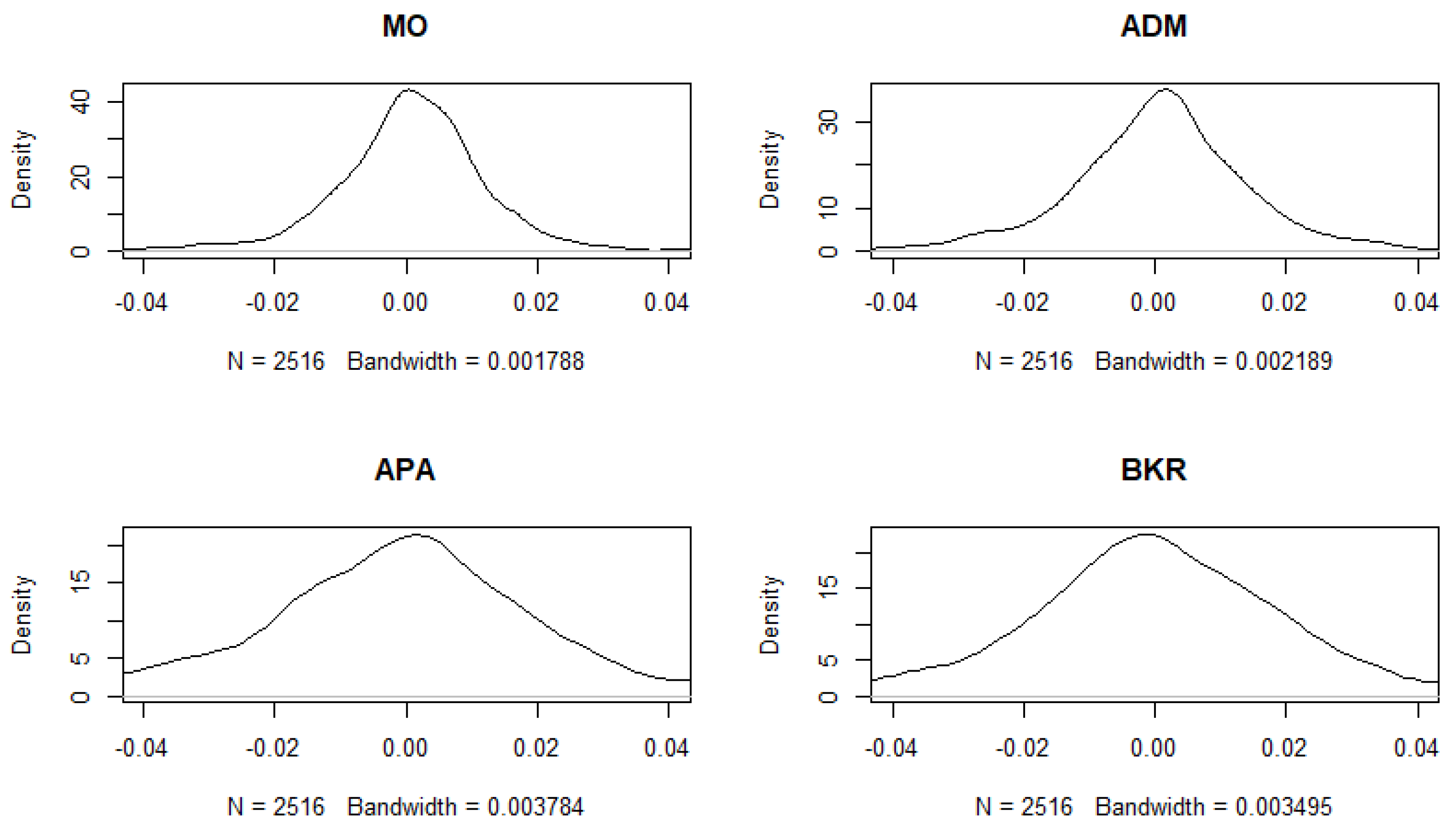Mathematics 10 00707 g004 550