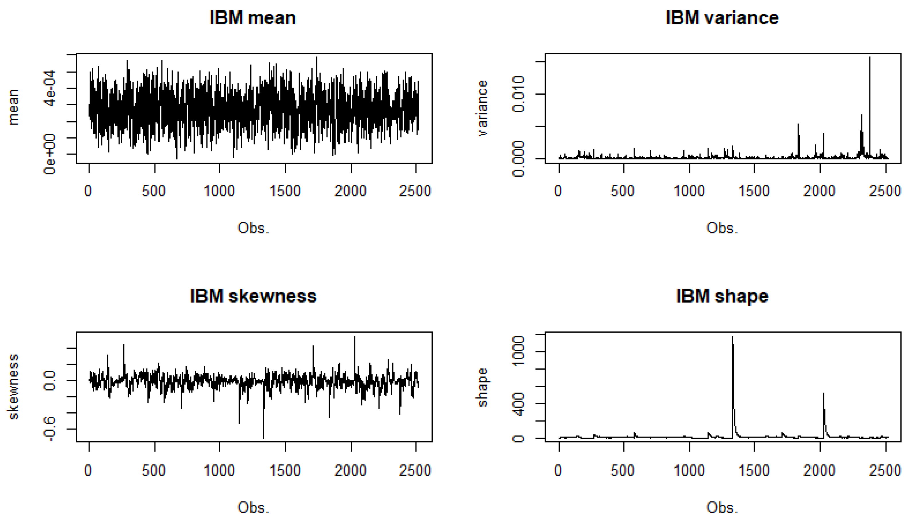 Mathematics 10 00707 g005 550