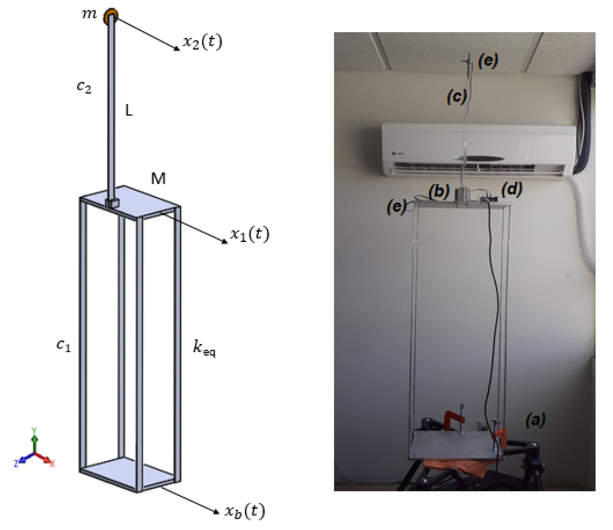 Mathematics 10 00708 g001