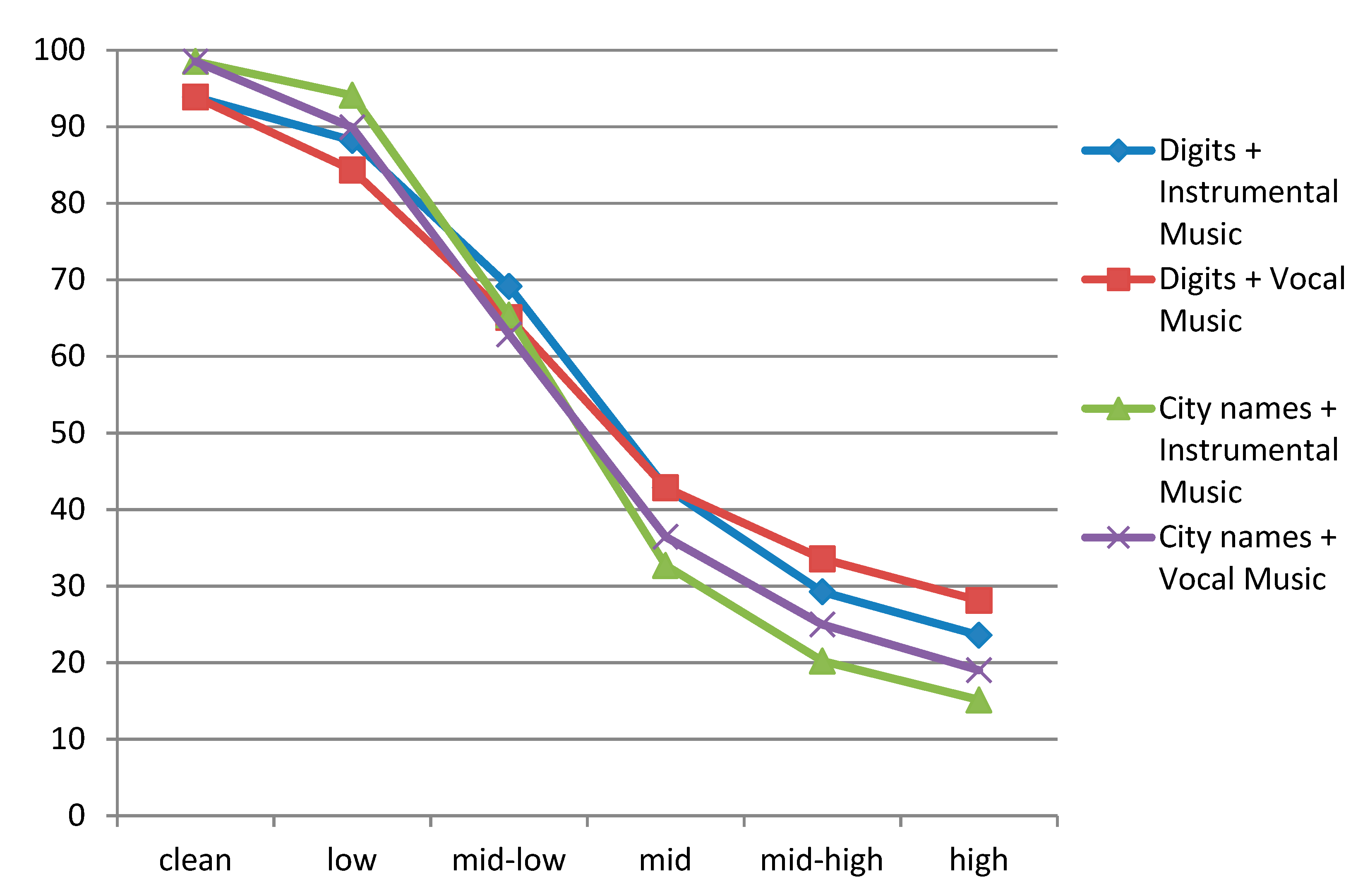 Mathematics 10 00711 g003