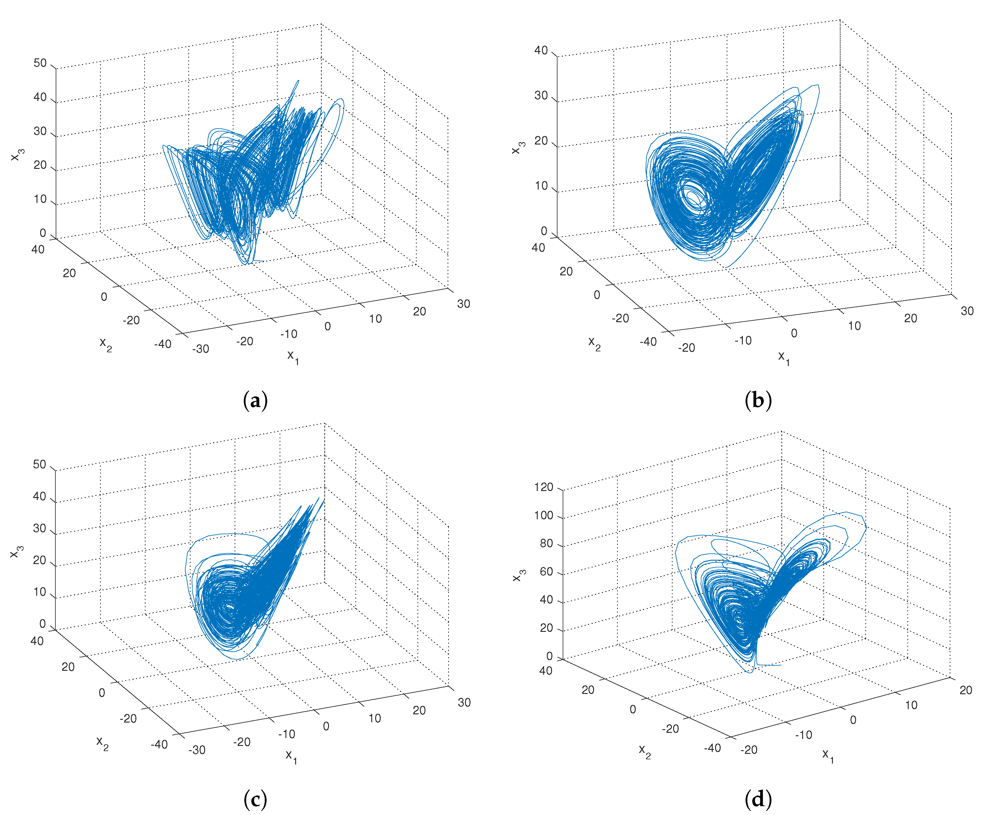 Mathematics 10 00712 g001 Mathematics 10 00712 g001