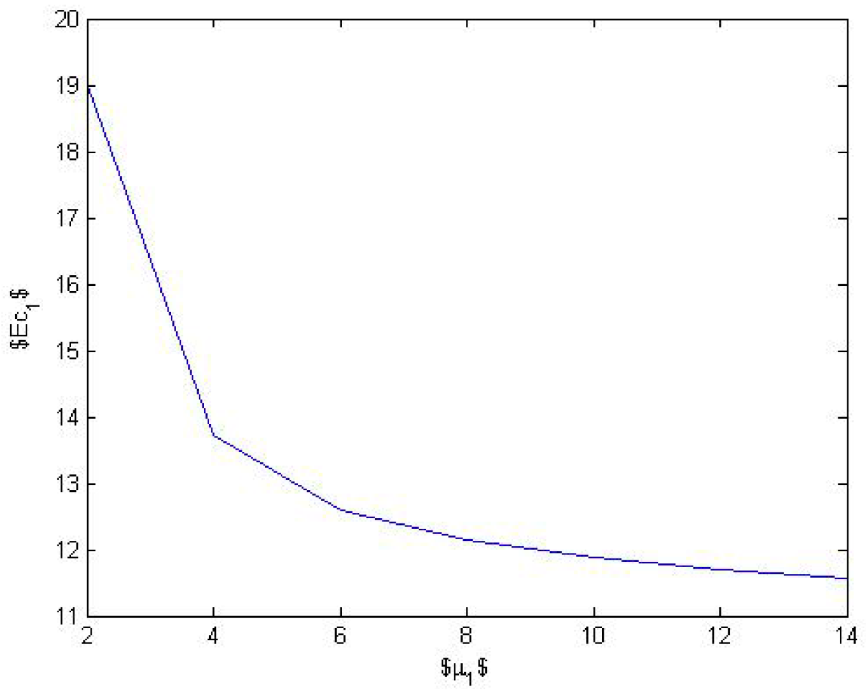 Mathematics 10 00714 g001