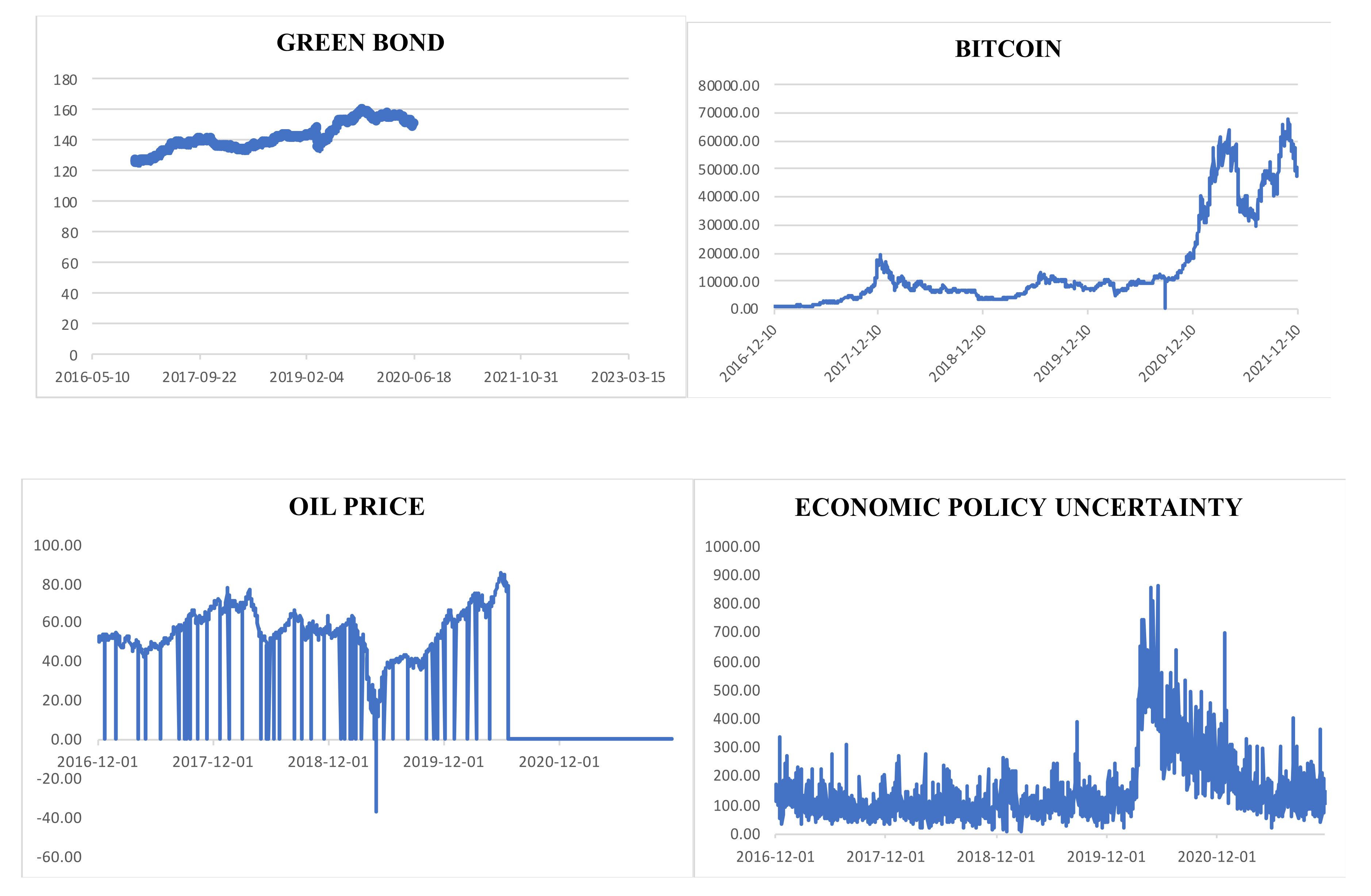 Mathematics 10 00720 g001a 550
