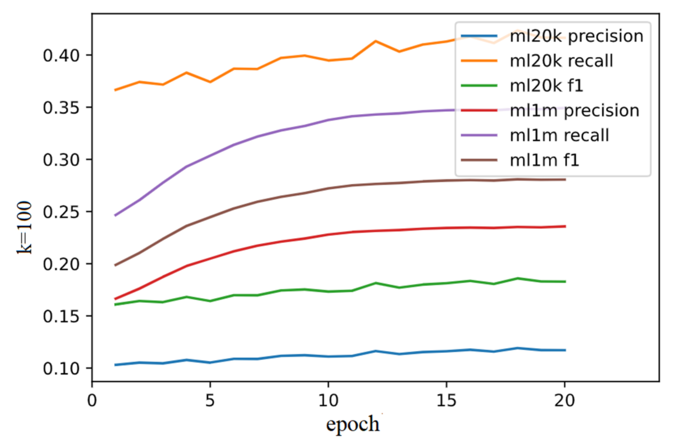 Mathematics 10 00721 g007 550