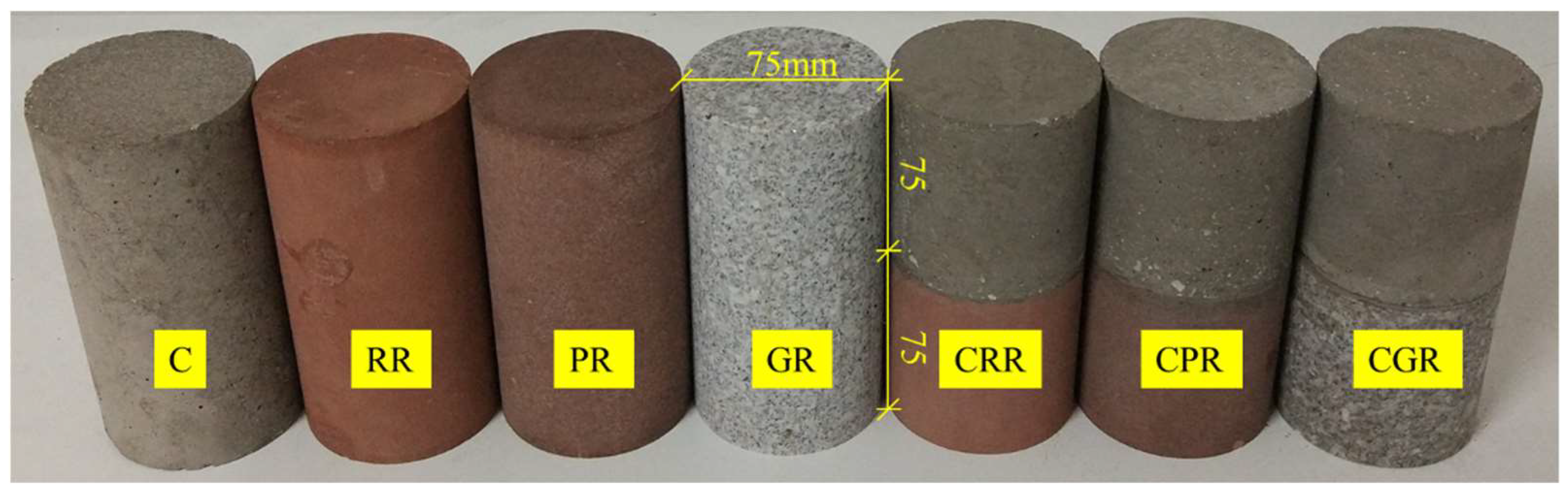 Mathematics 10 00727 g001 550