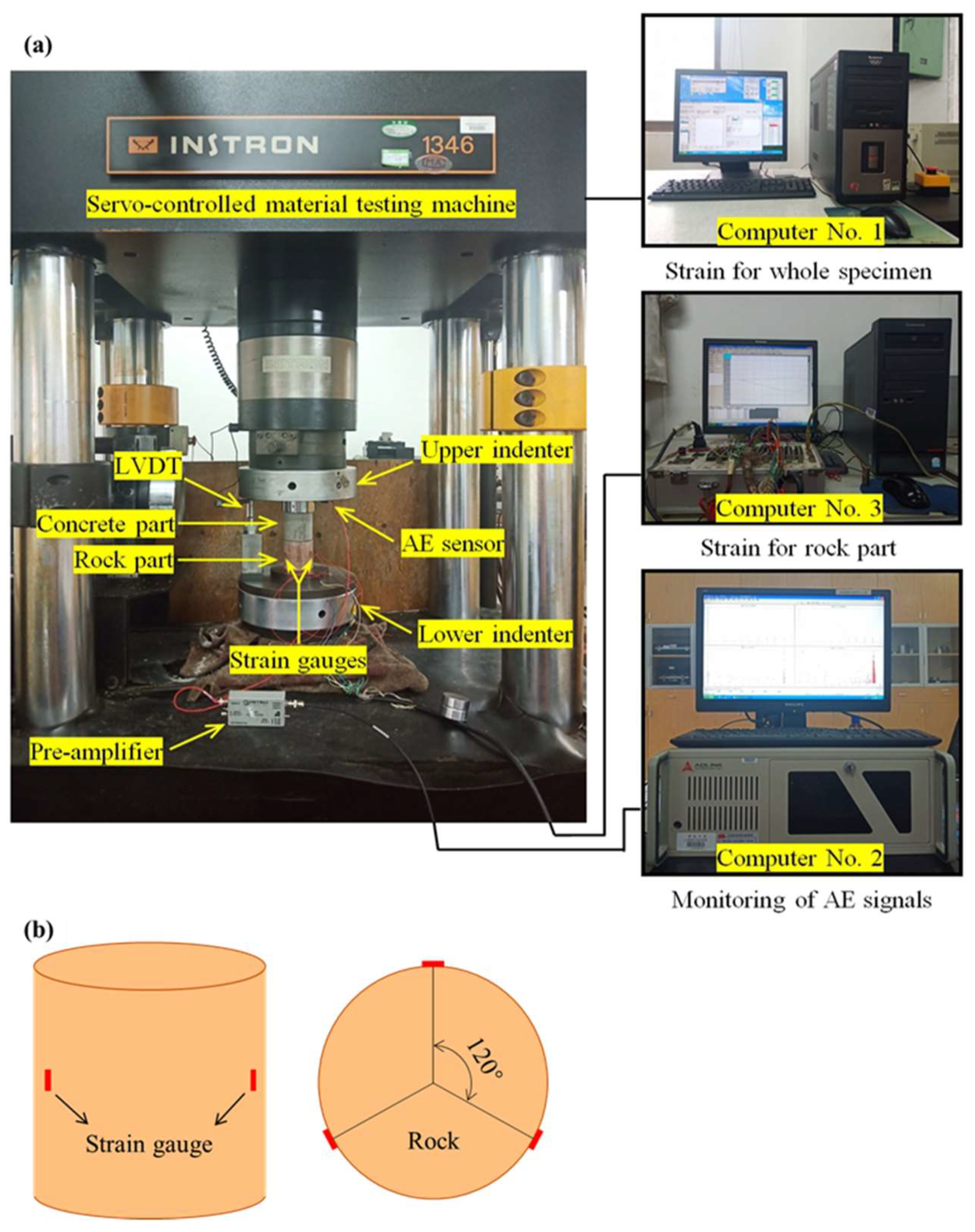 Mathematics 10 00727 g002 550