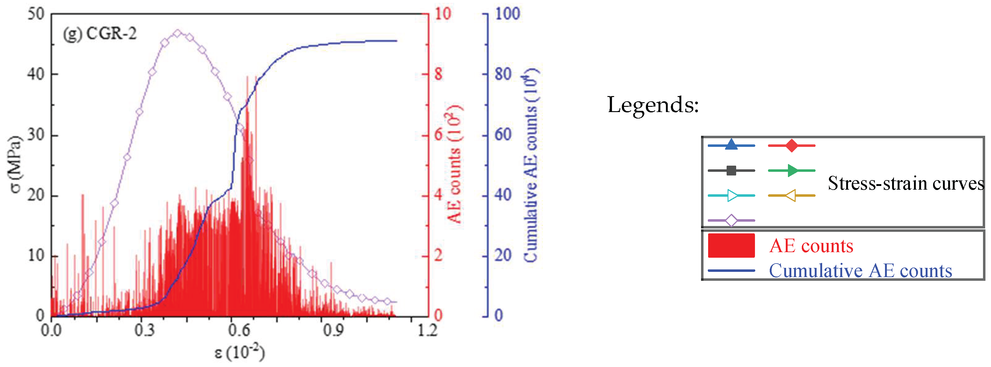 Mathematics 10 00727 g008b 550