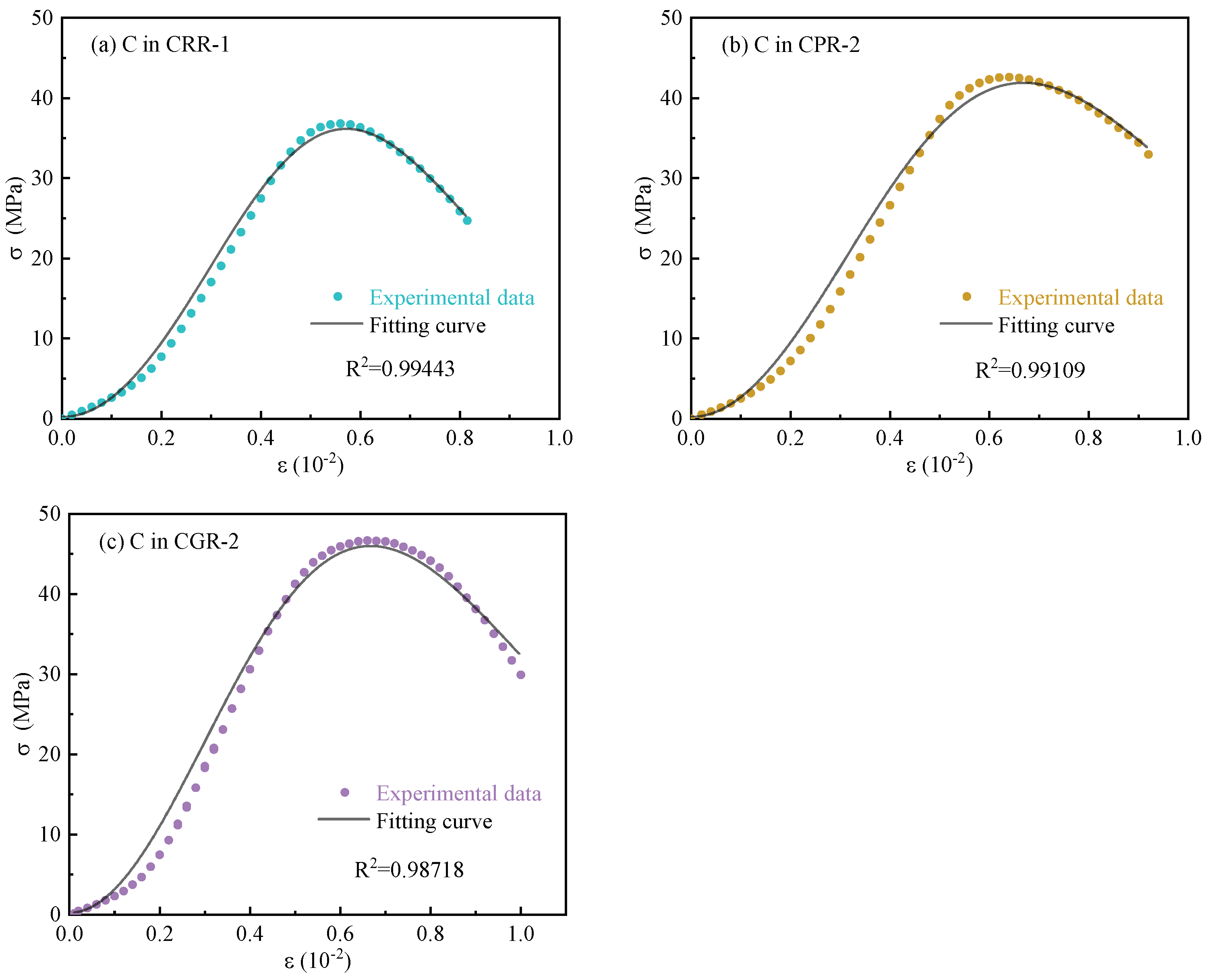 Mathematics 10 00727 g010 550