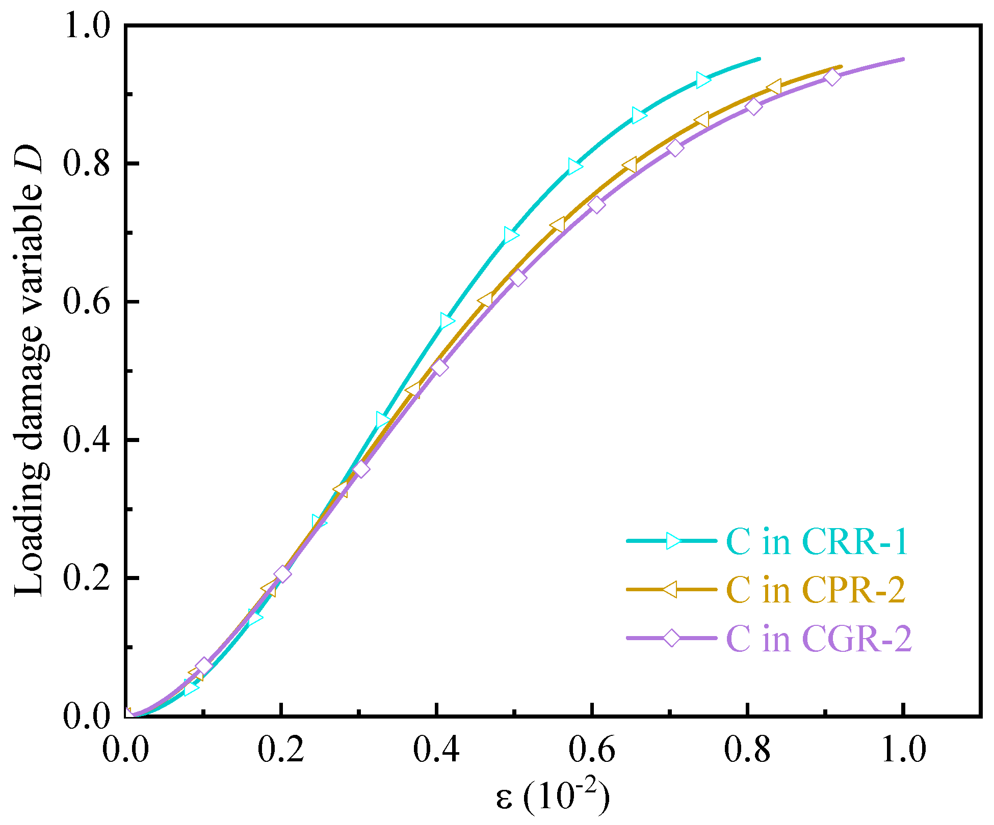 Mathematics 10 00727 g011 550