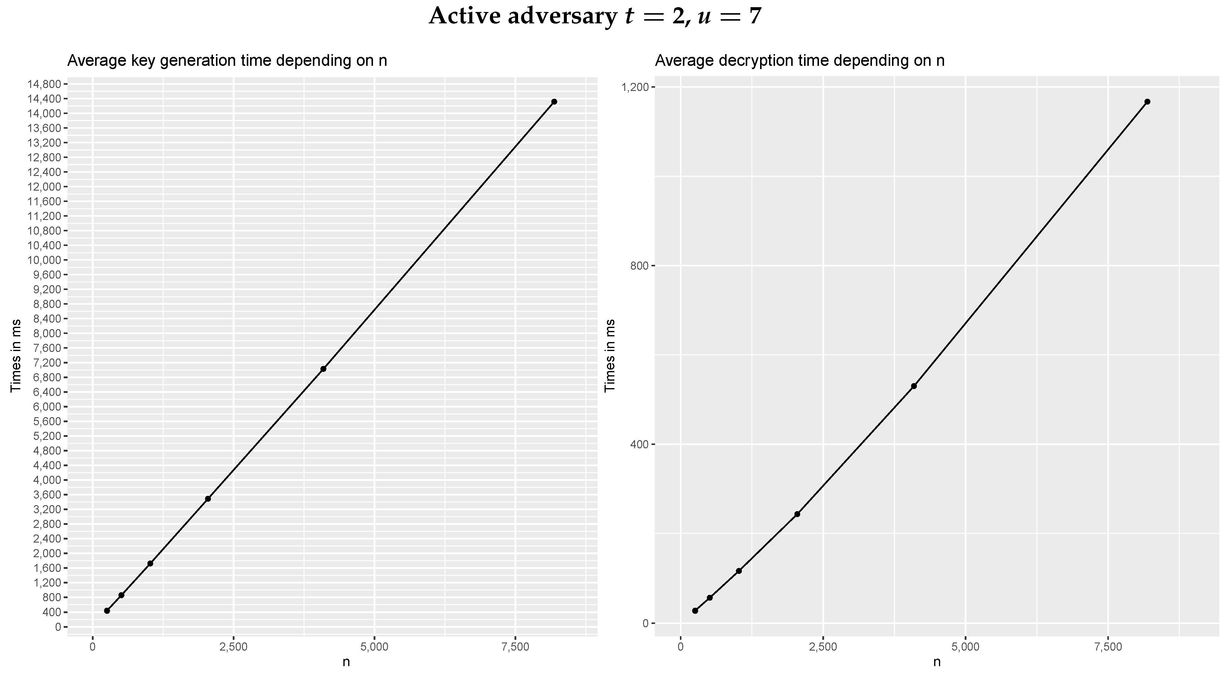Mathematics 10 00728 g001a 550
