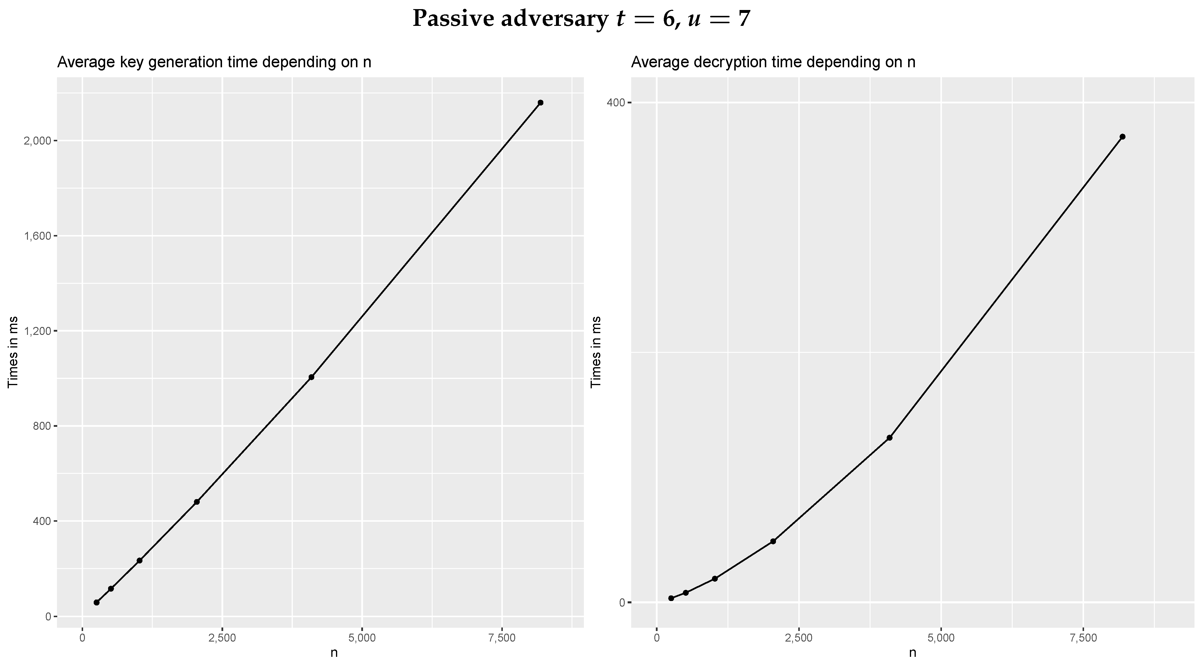 Mathematics 10 00728 g001b 550
