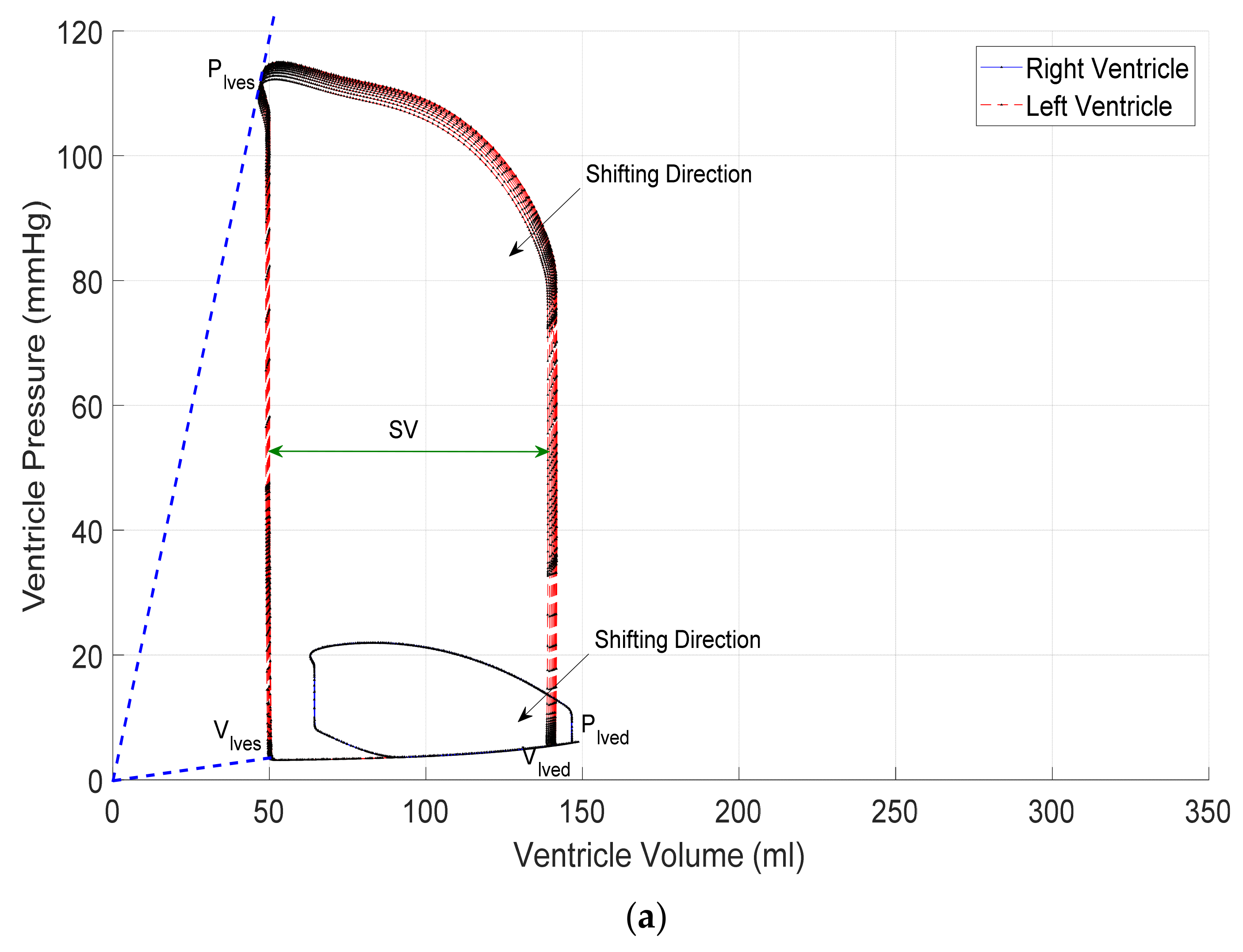 Mathematics 10 00731 g004a 550