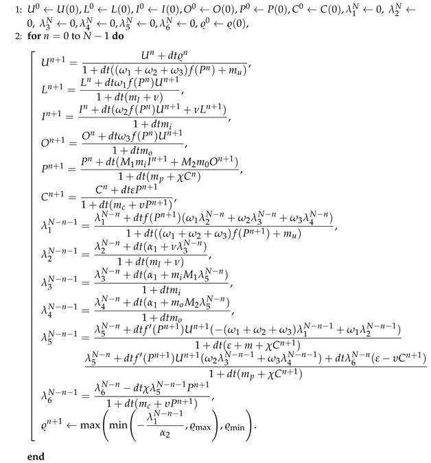 Mathematics 10 00749 i001