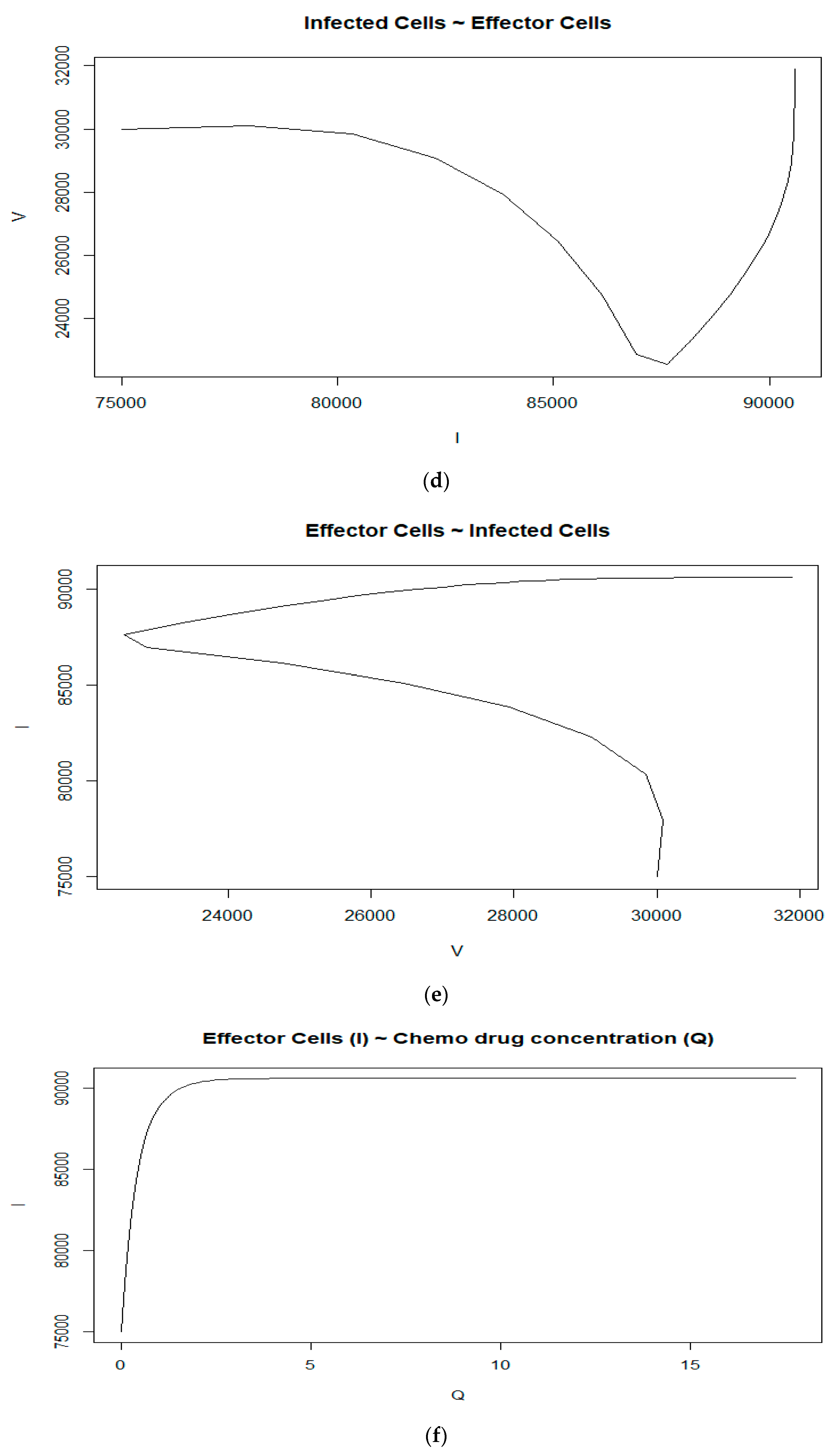 Mathematics 10 00756 g001b Mathematics 10 00756 g001b
