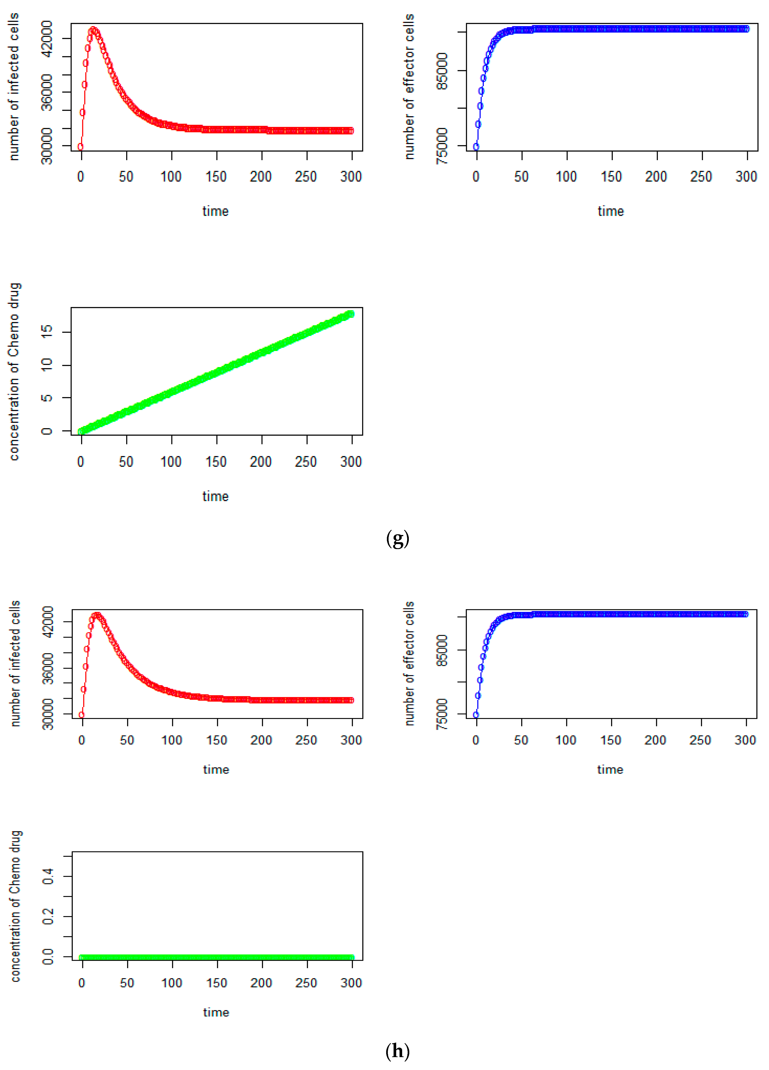 Mathematics 10 00756 g001c Mathematics 10 00756 g001c