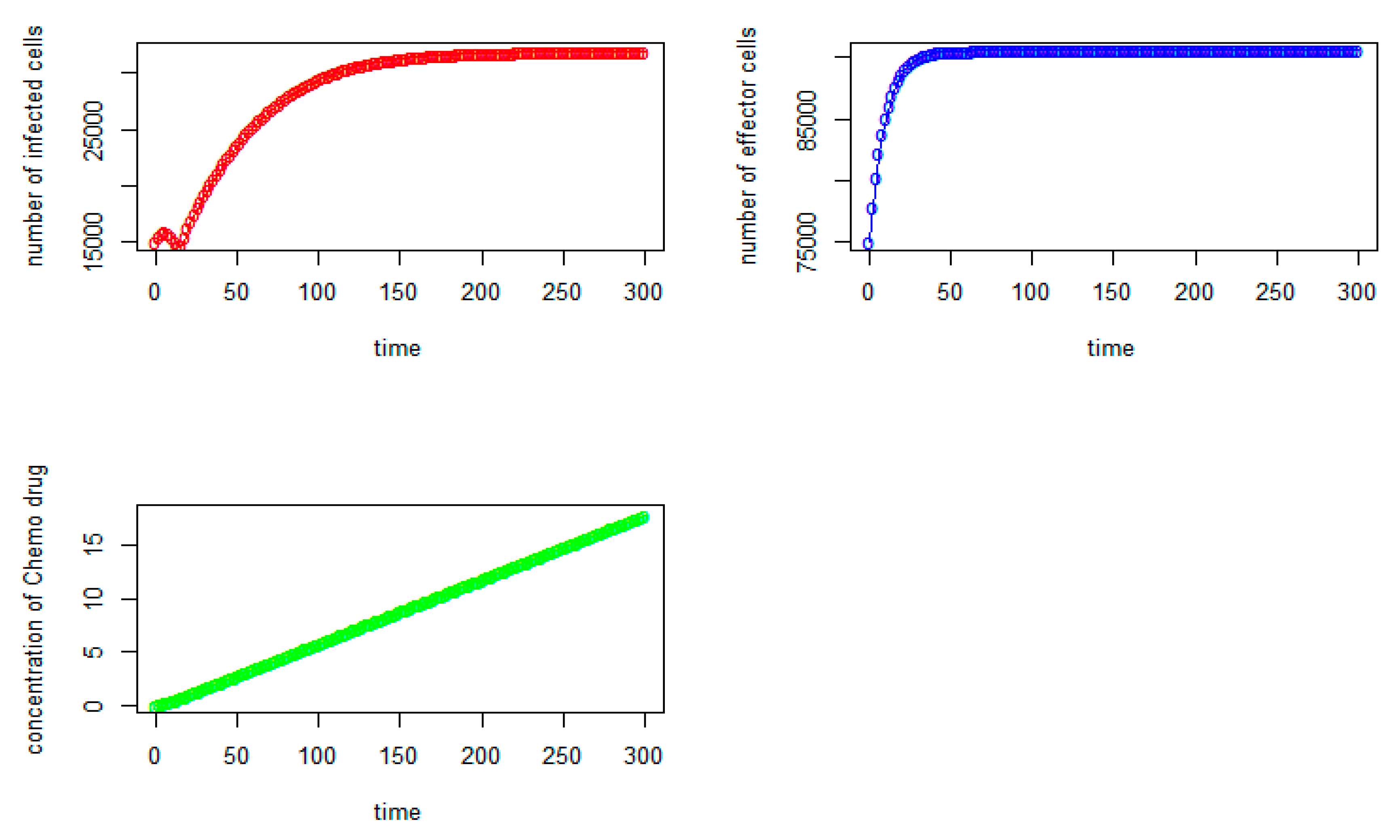 Mathematics 10 00756 g002 Mathematics 10 00756 g002