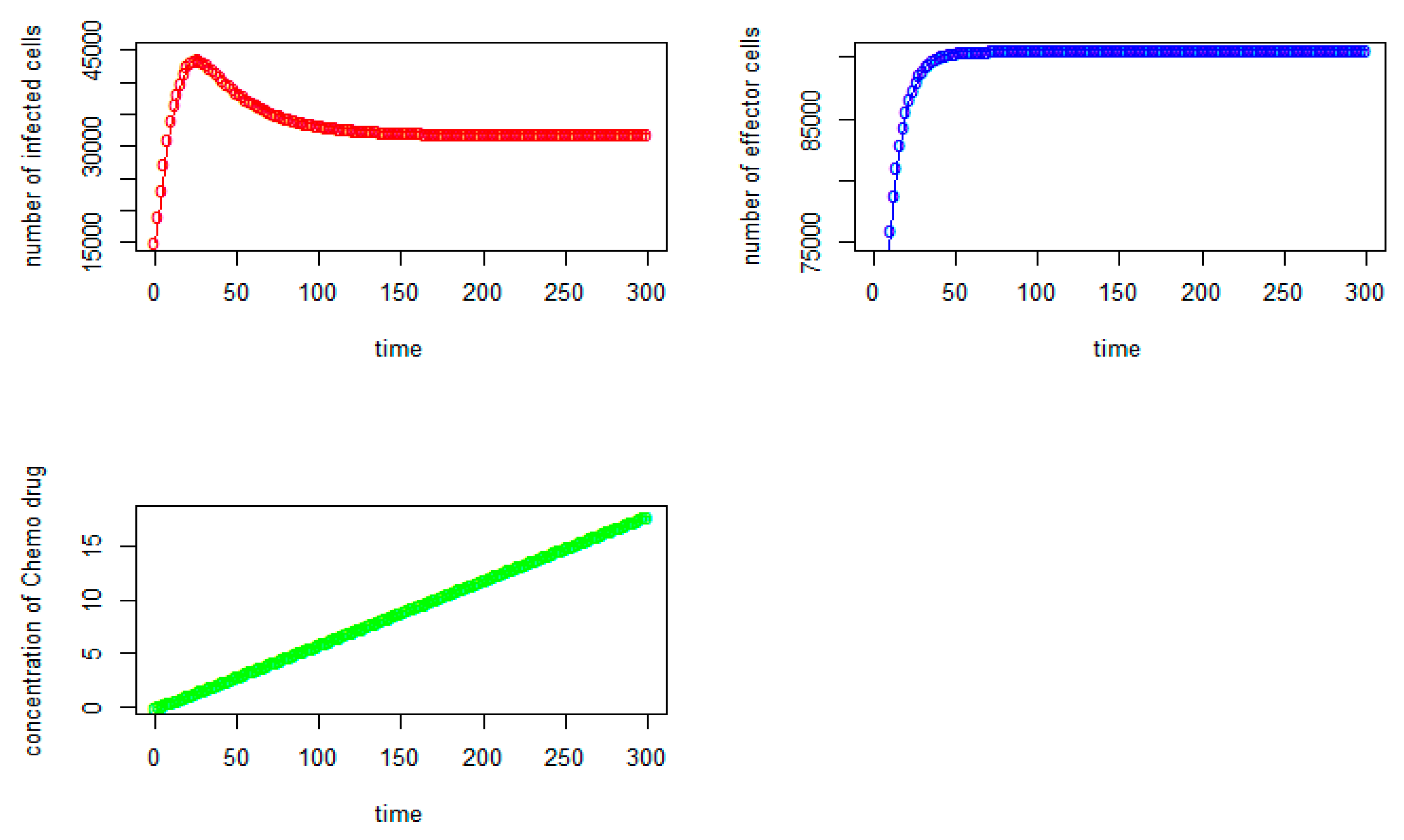 Mathematics 10 00756 g003 Mathematics 10 00756 g003