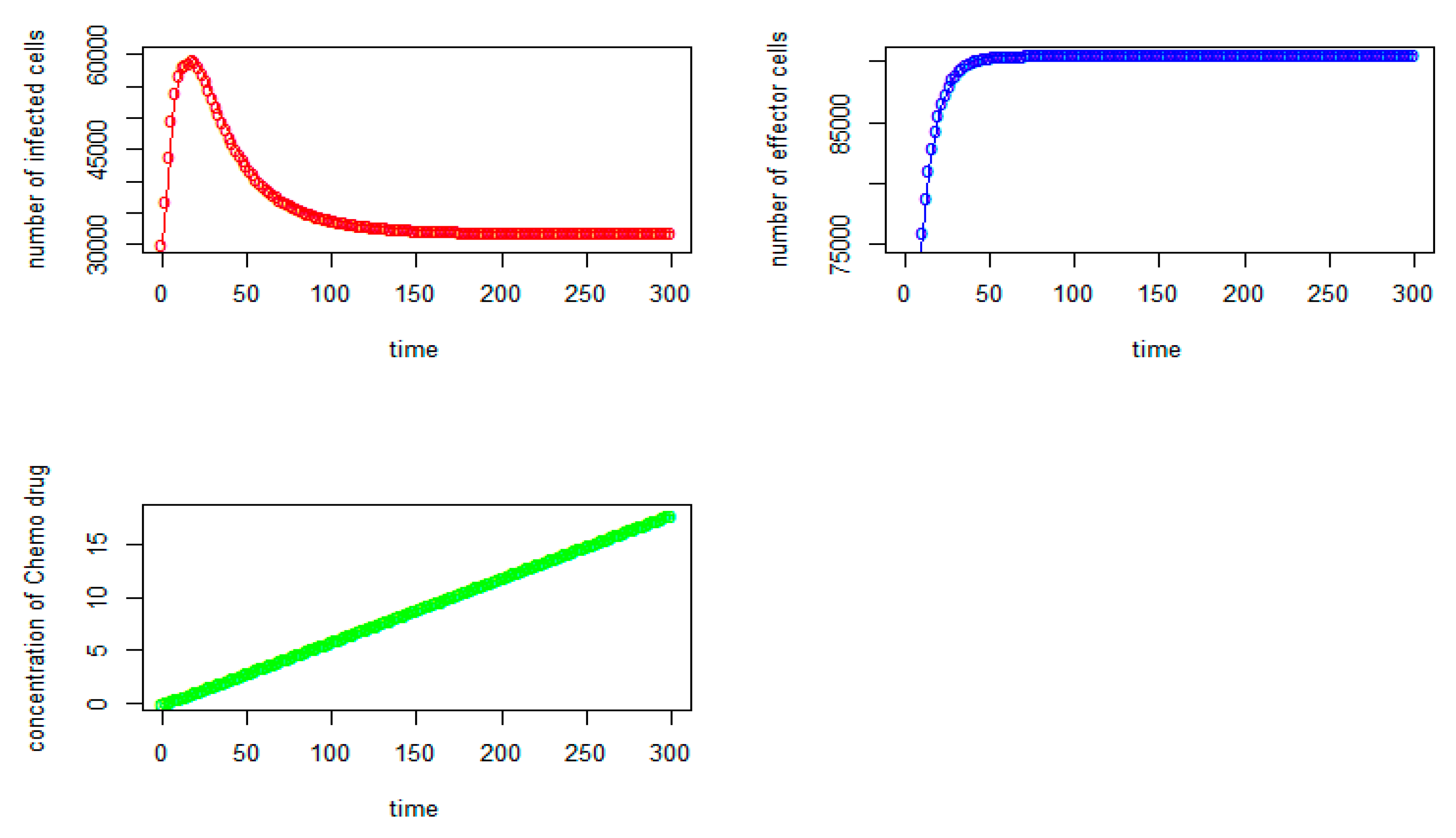 Mathematics 10 00756 g004 Mathematics 10 00756 g004