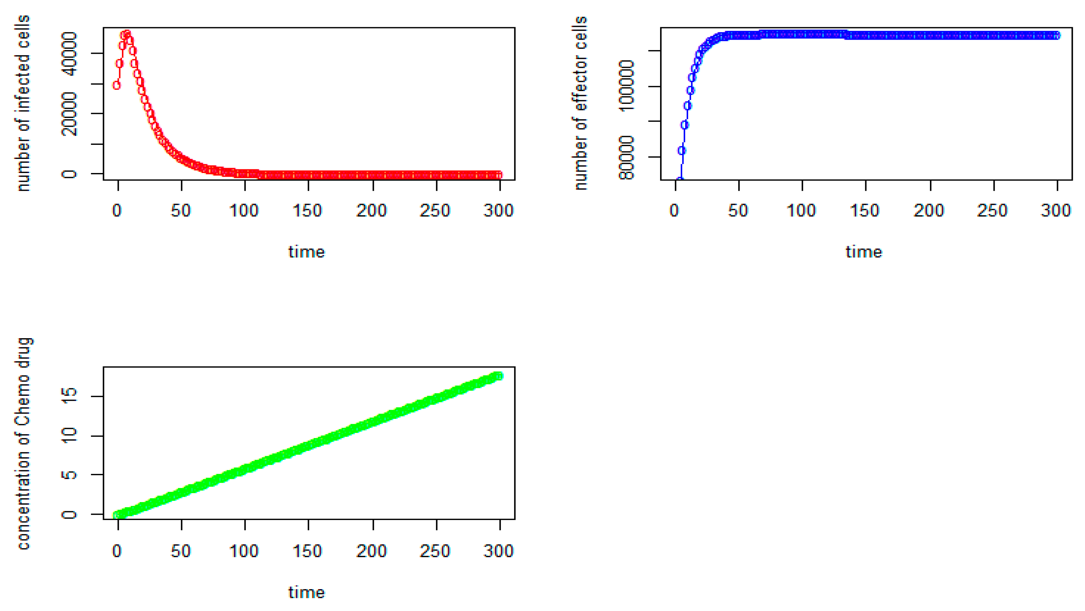Mathematics 10 00756 g009 Mathematics 10 00756 g009