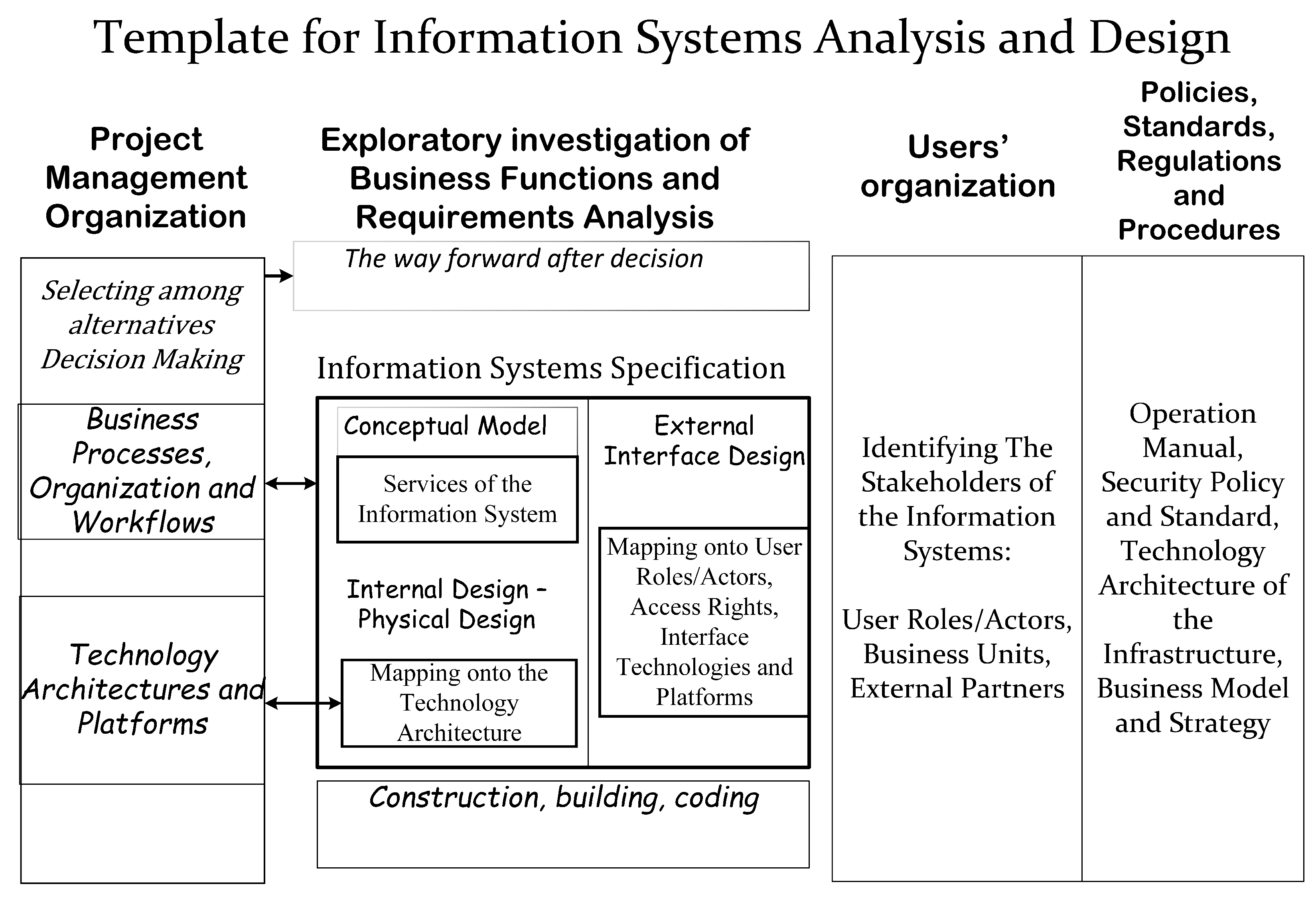Mathematics 10 00759 g001 Mathematics 10 00759 g001