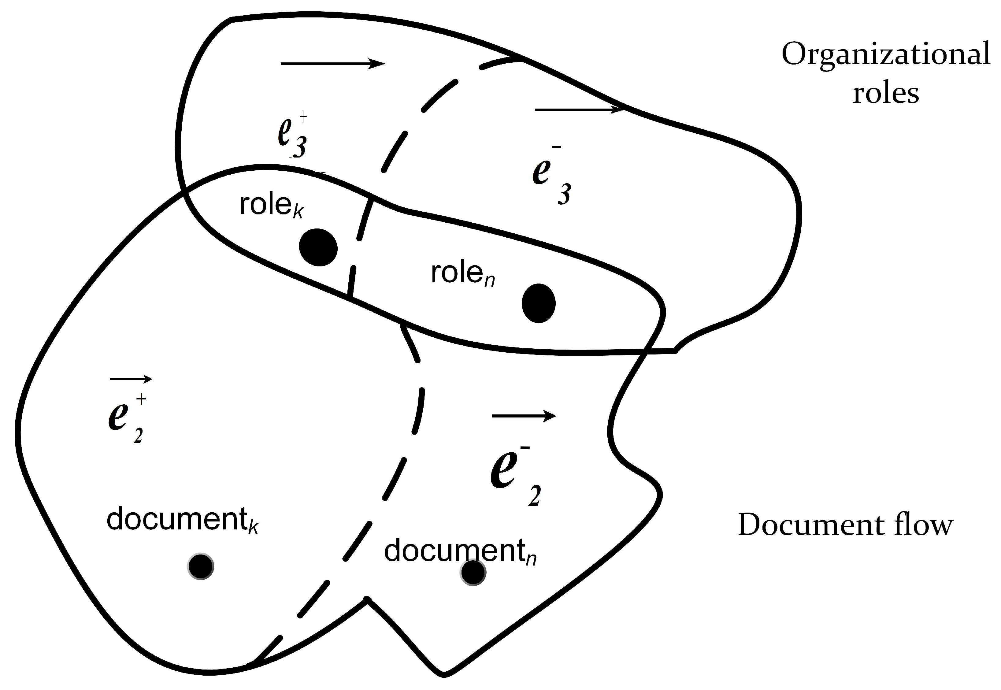 Mathematics 10 00759 g003 Mathematics 10 00759 g003