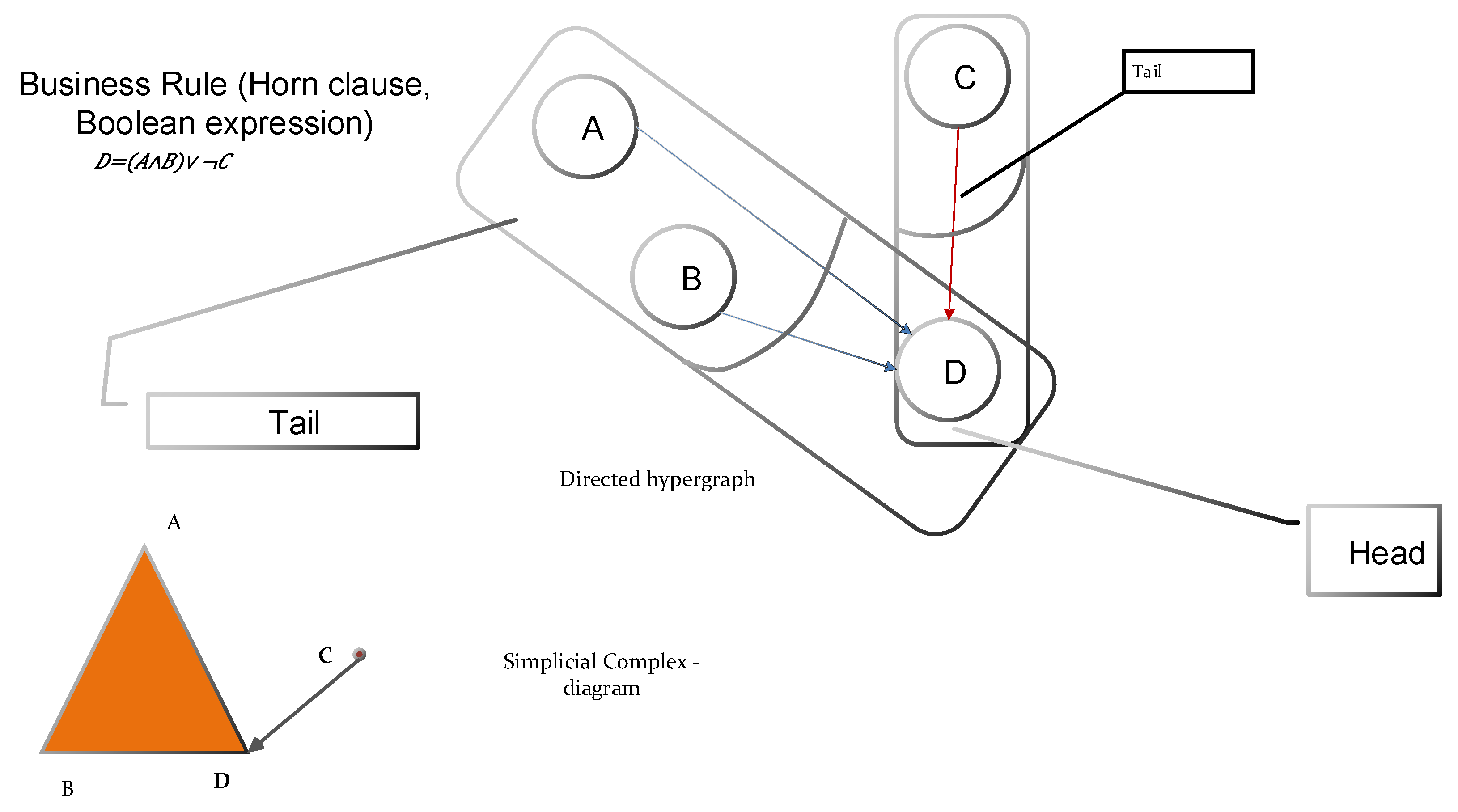 Mathematics 10 00759 g011 Mathematics 10 00759 g011