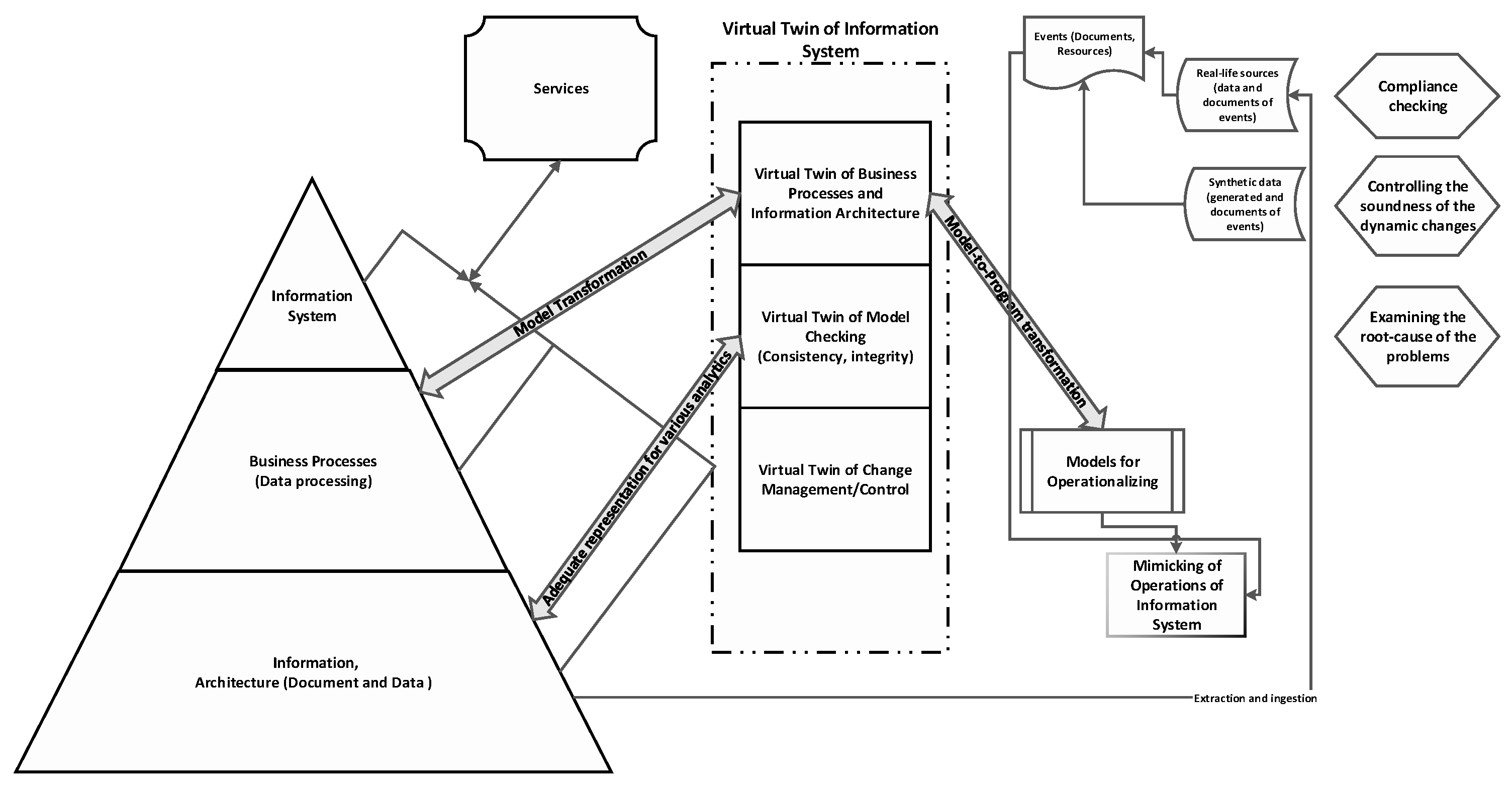 Mathematics 10 00759 g017 Mathematics 10 00759 g017