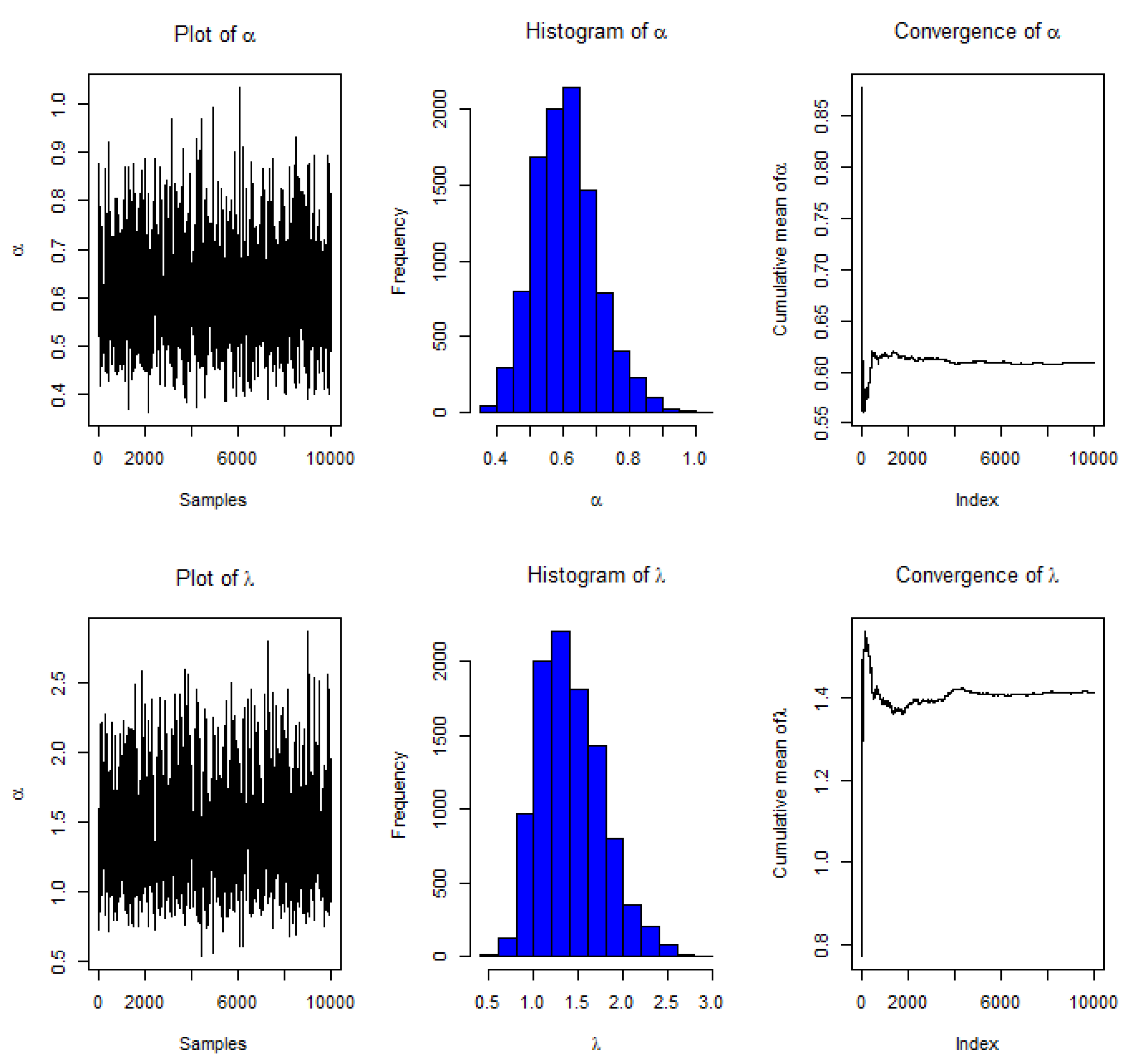 Mathematics 10 00760 g002 550