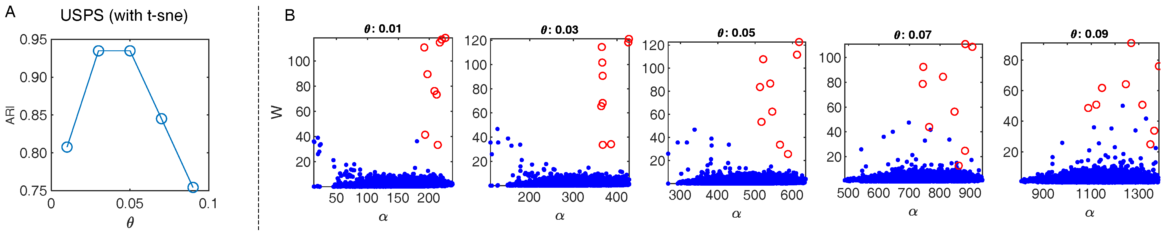 Mathematics 10 00764 g016 550