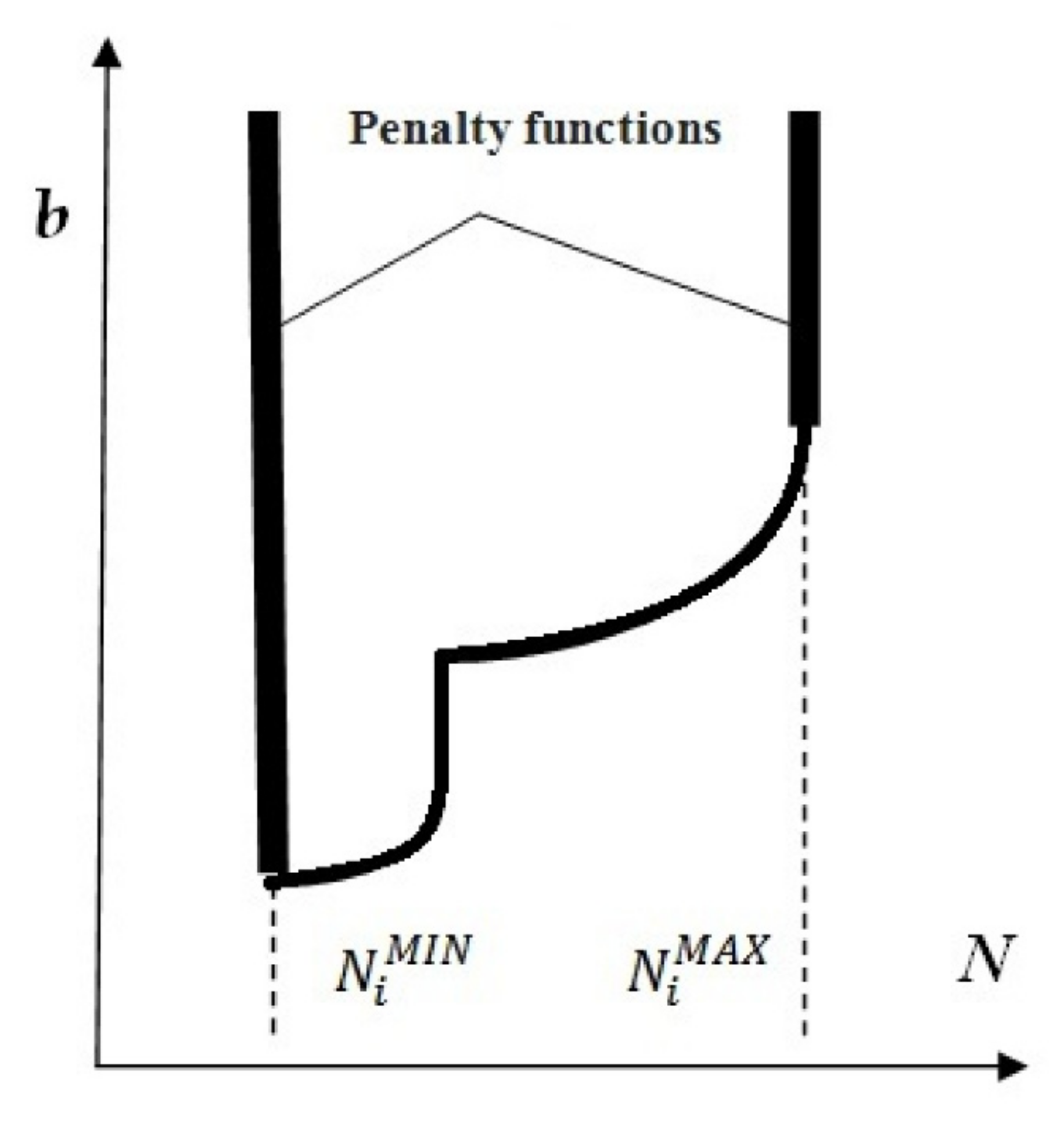 Mathematics 10 00765 g004 550