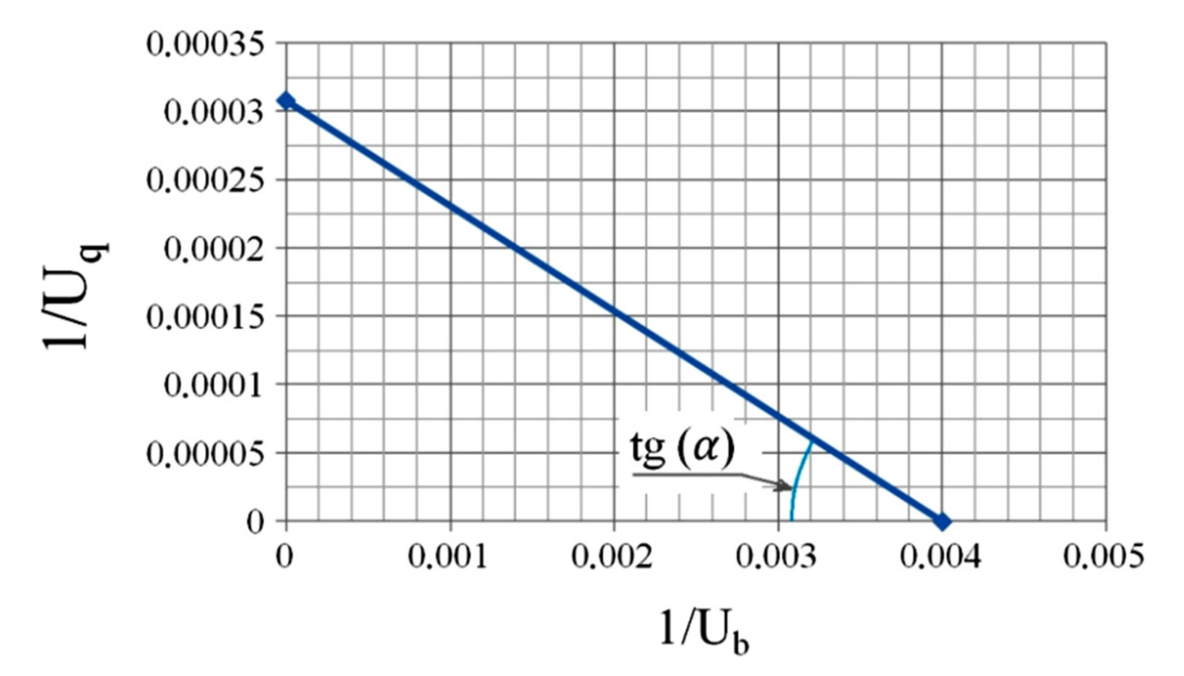 Mathematics 10 00765 g017 550