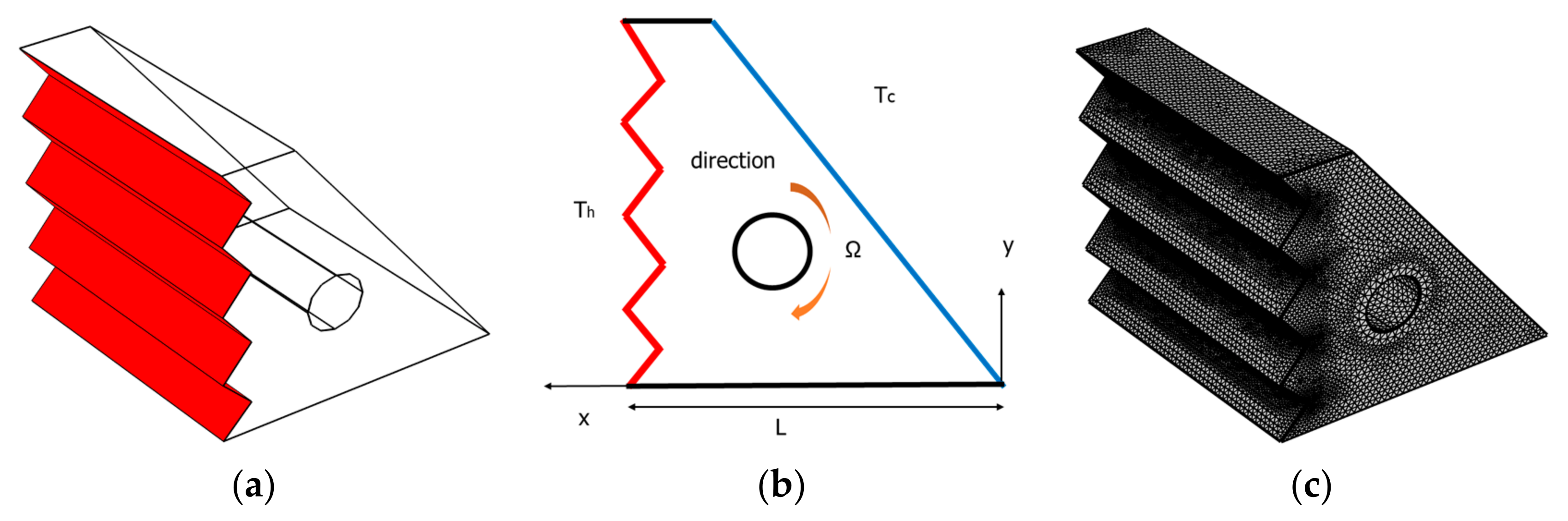 Mathematics 10 00769 g001