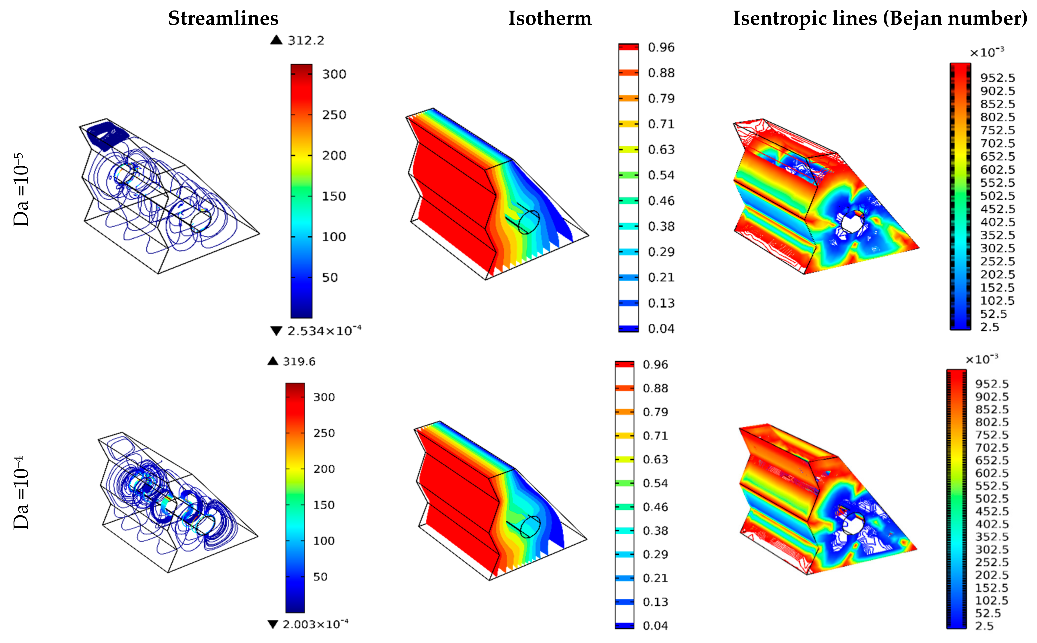 Mathematics 10 00769 g003a