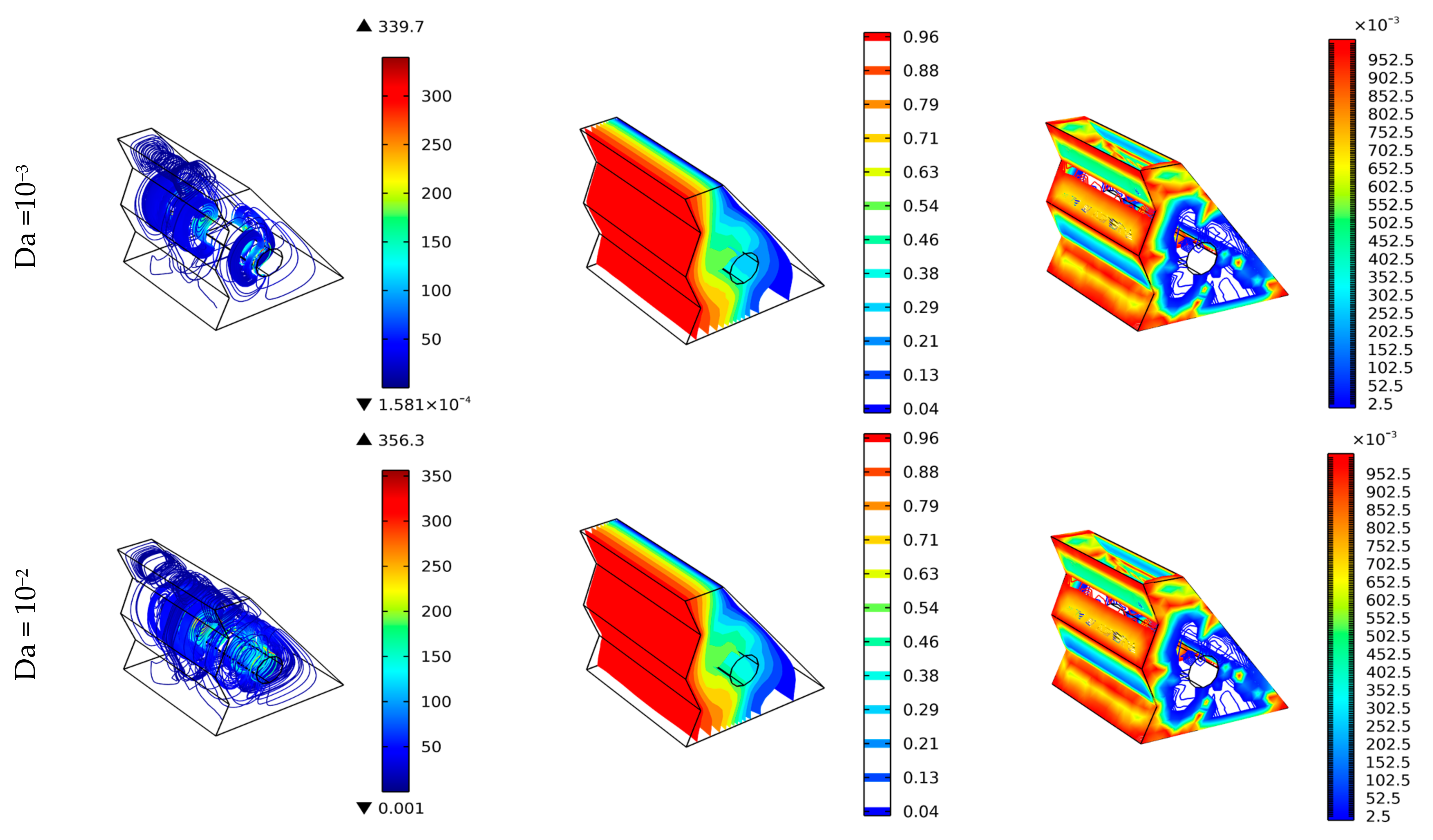 Mathematics 10 00769 g003b