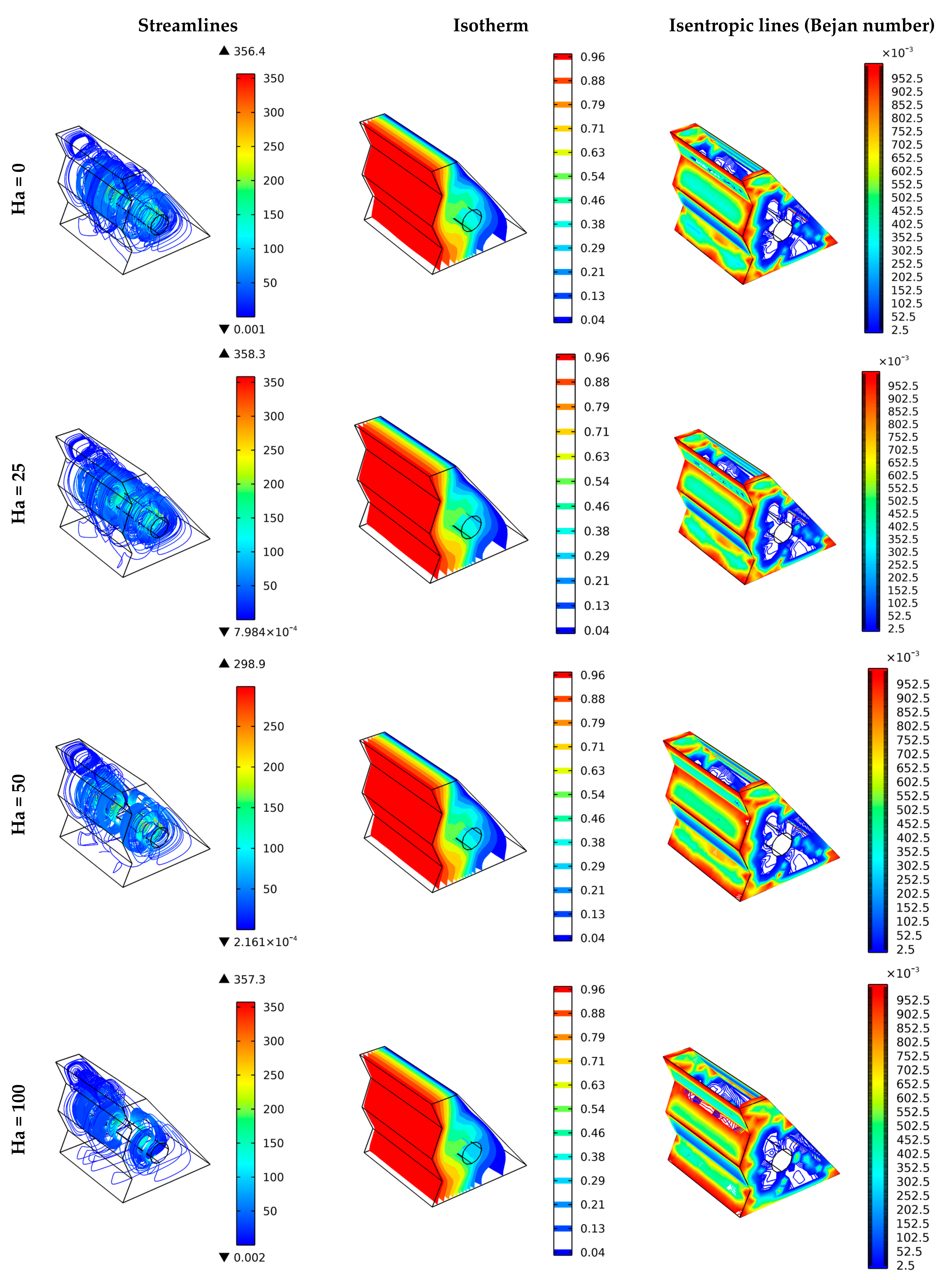 Mathematics 10 00769 g004